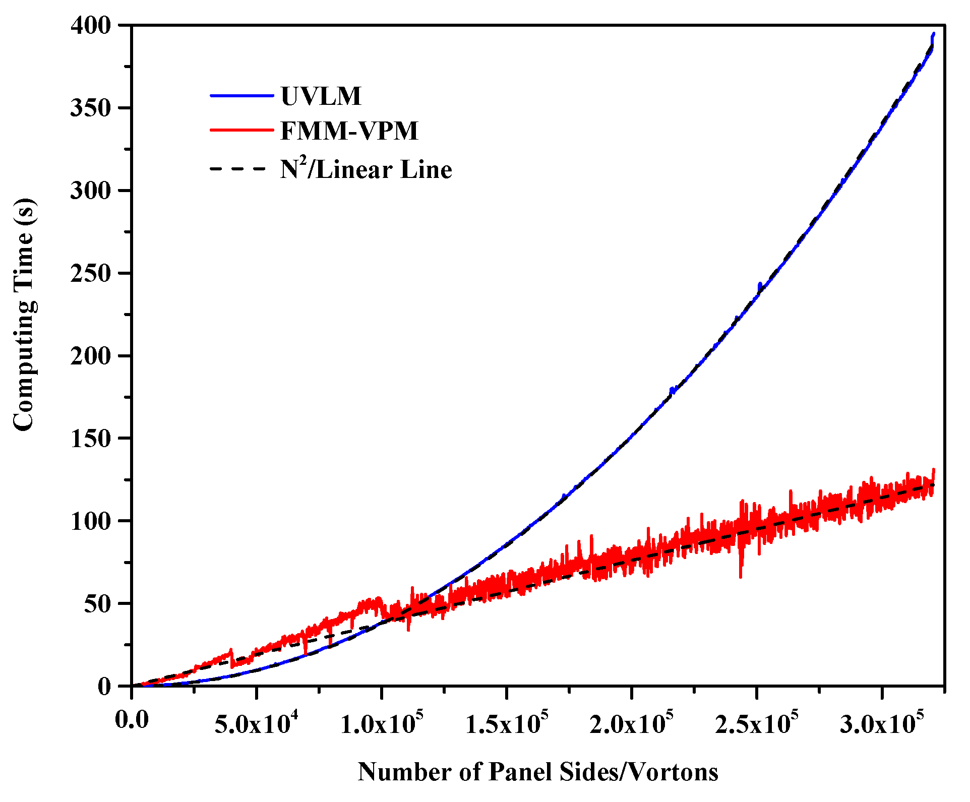 Fluids 07 00081 g002 Fluids 07 00081 g002