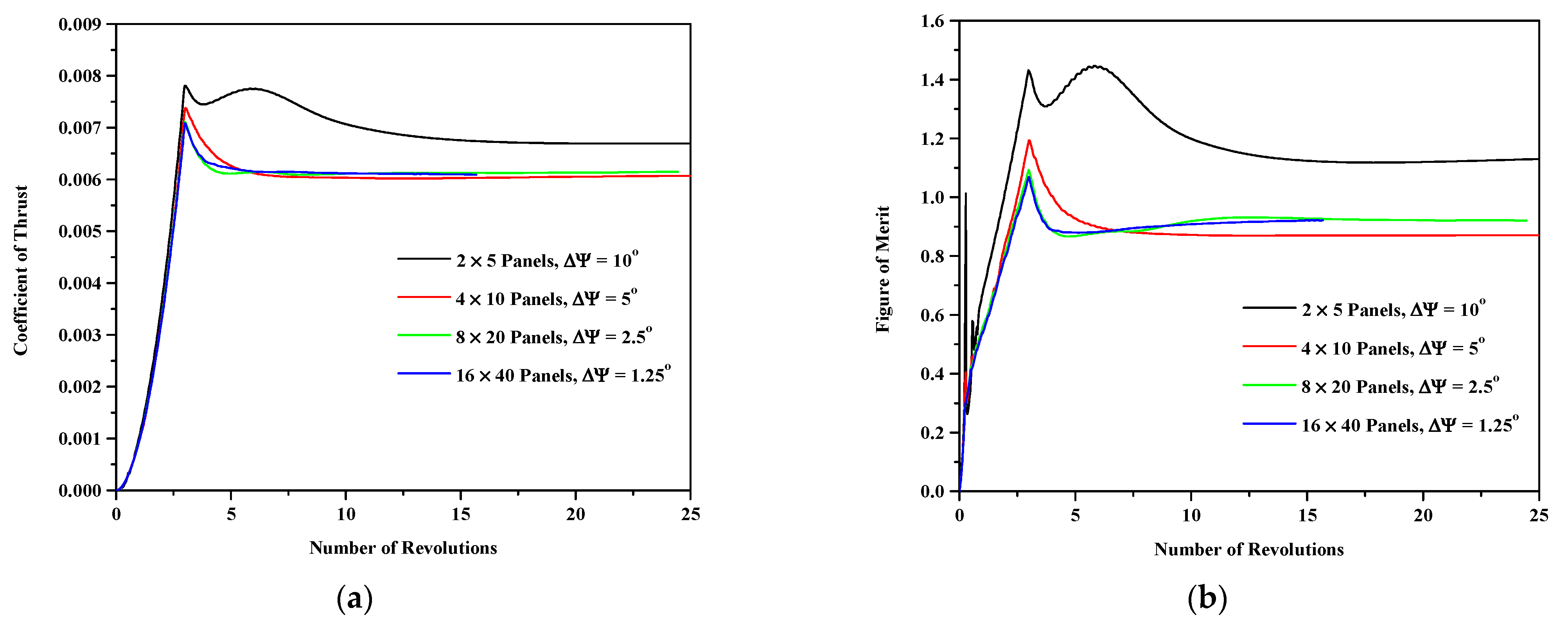 Fluids 07 00081 g003 Fluids 07 00081 g003