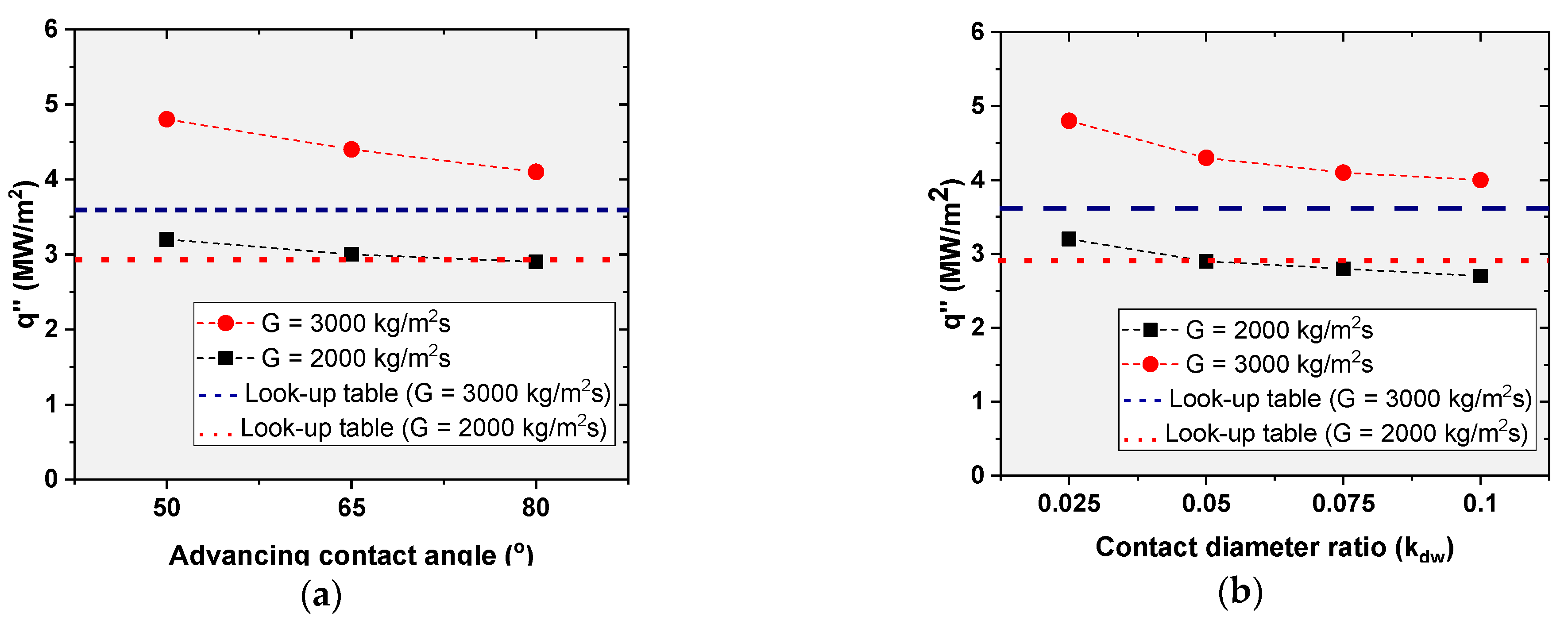 Fluids 07 00083 g002