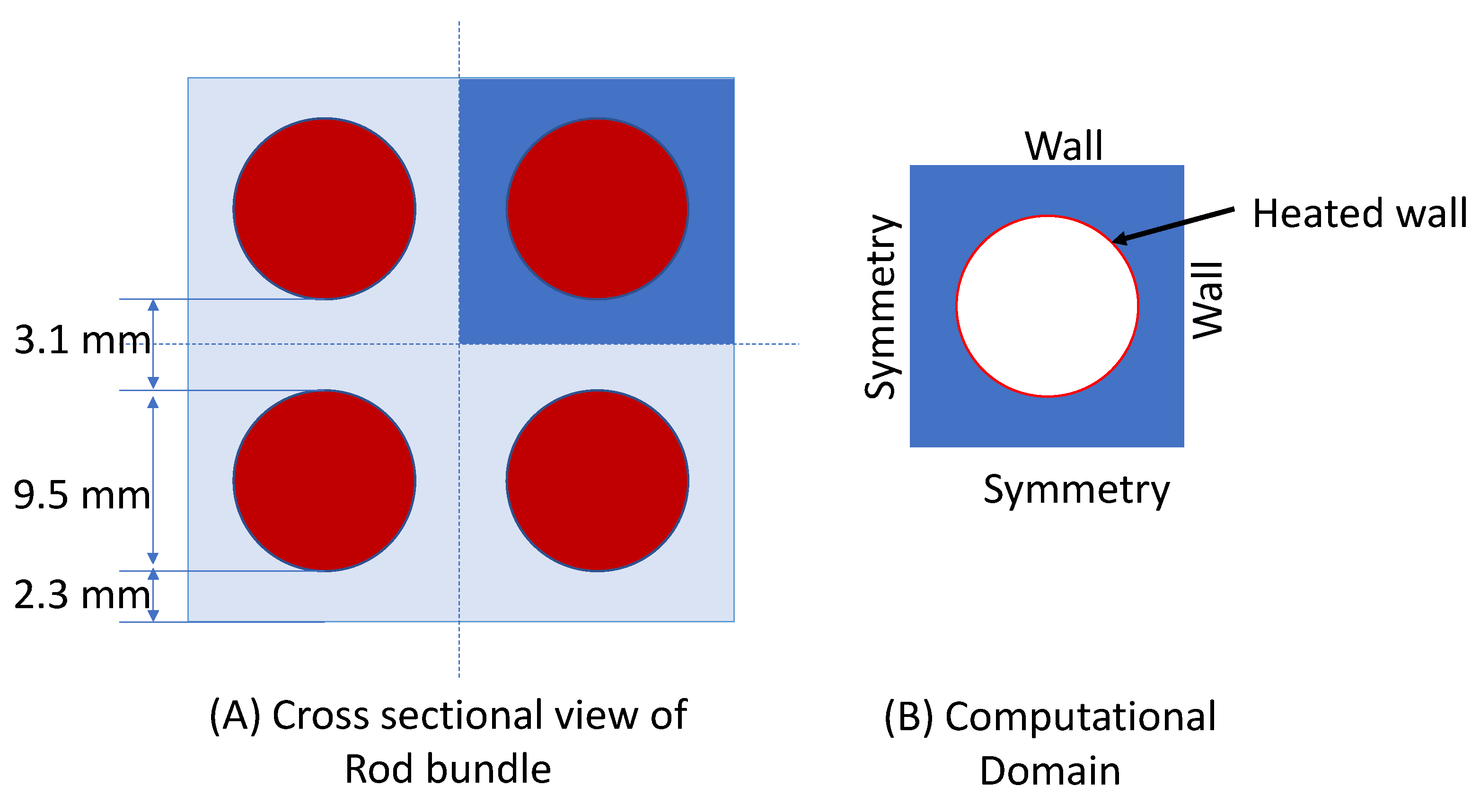 Fluids 07 00083 g004