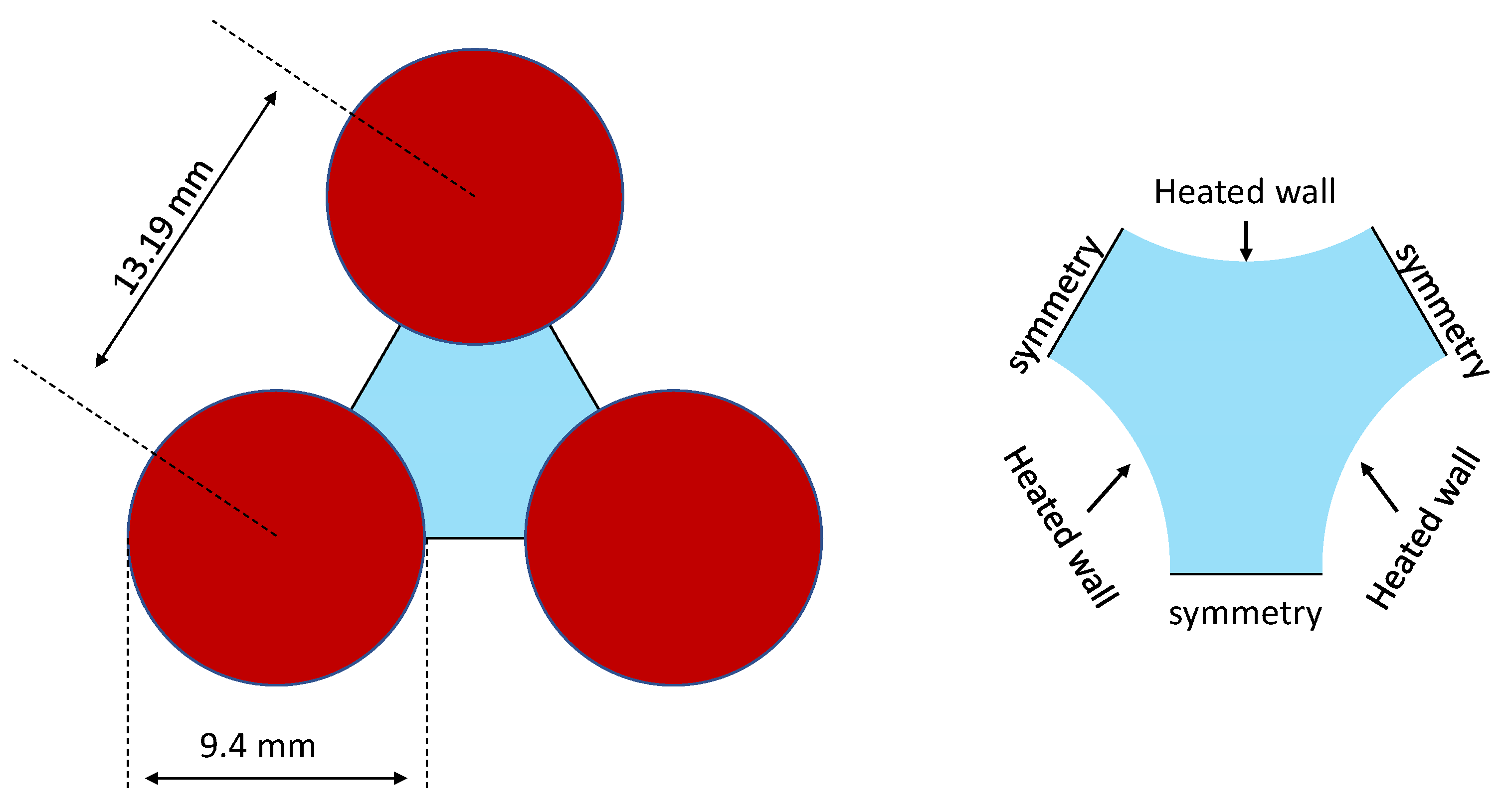 Fluids 07 00083 g005
