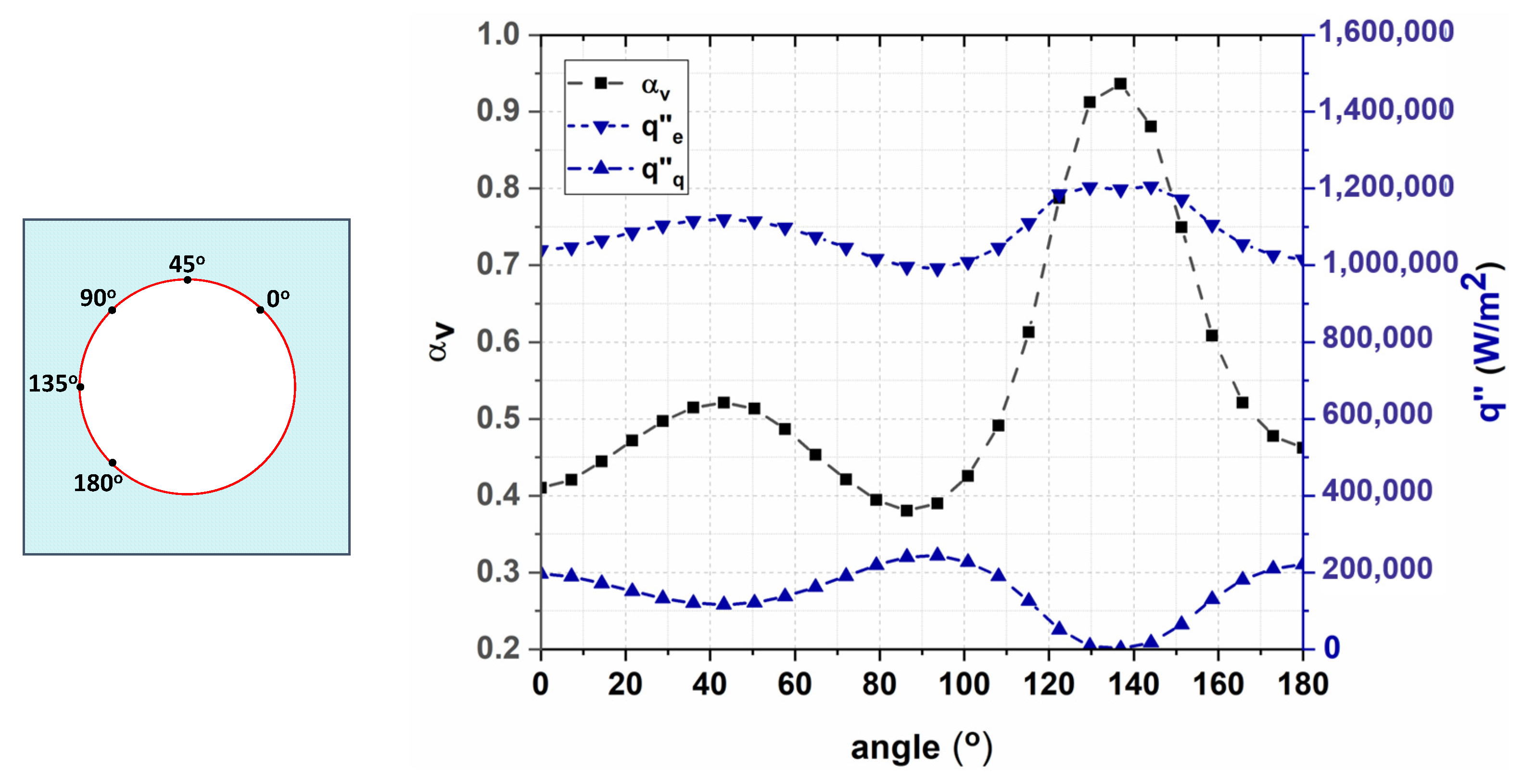 Fluids 07 00083 g010