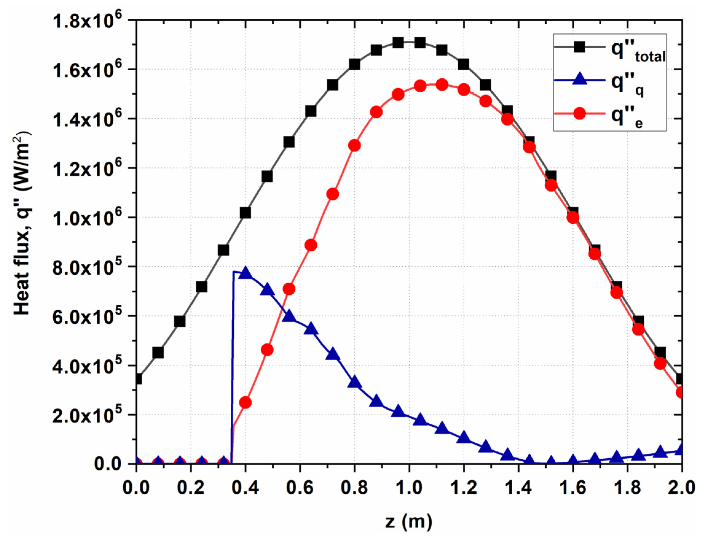Fluids 07 00083 g011