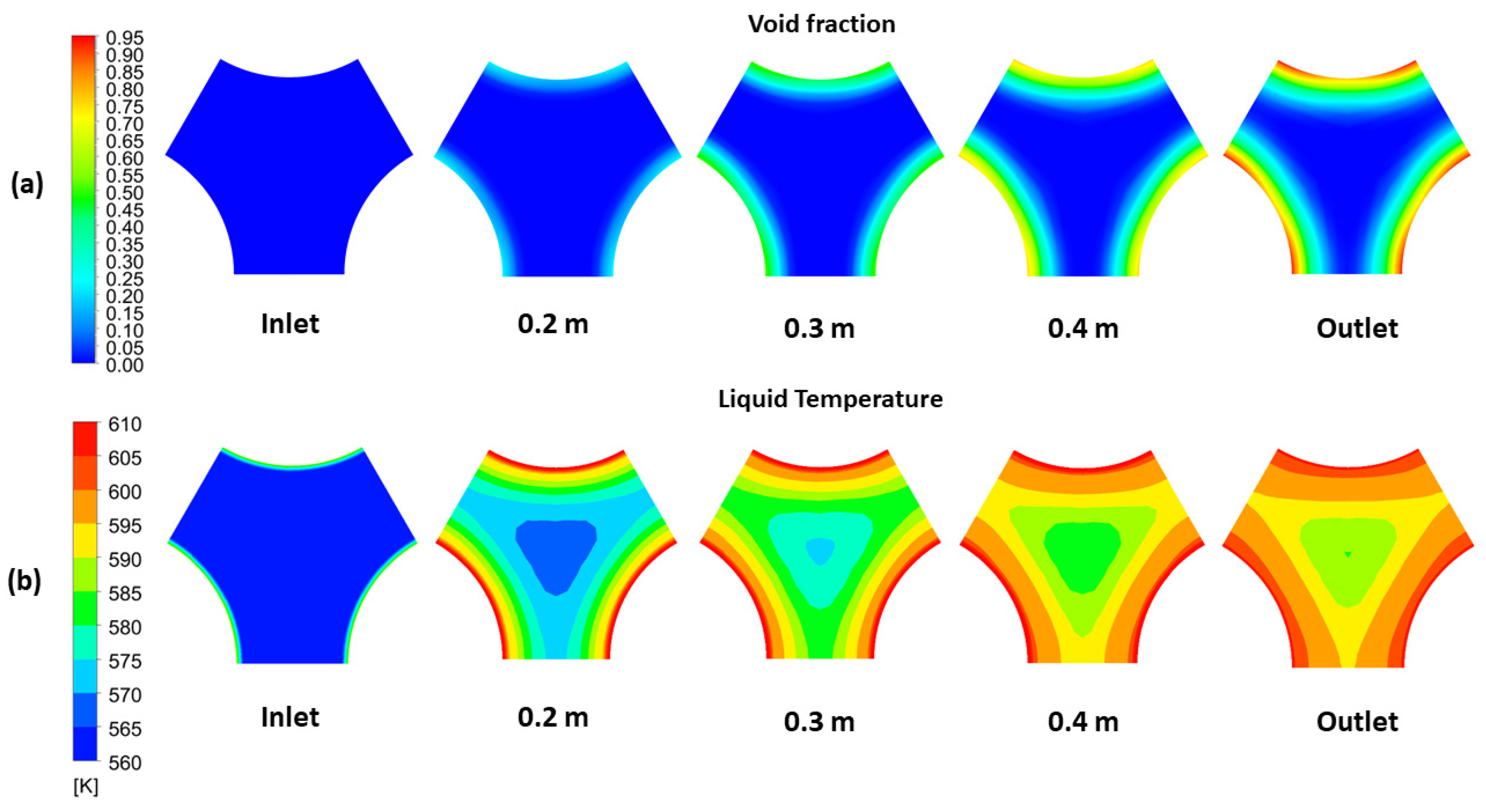 Fluids 07 00083 g013