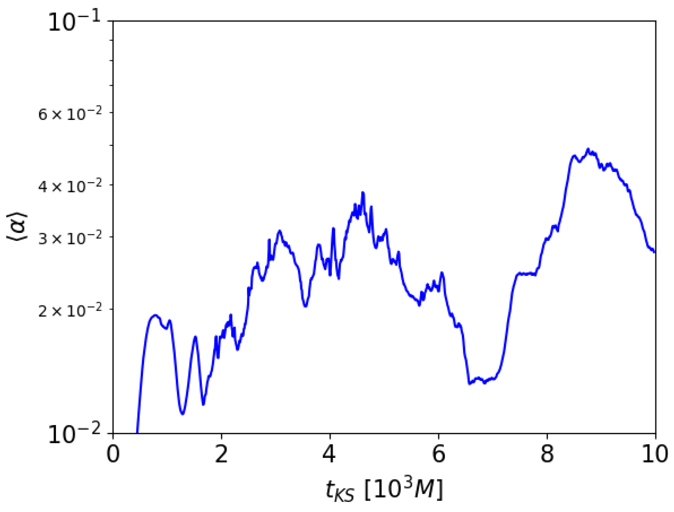 Fluids 07 00087 g006 Fluids 07 00087 g006