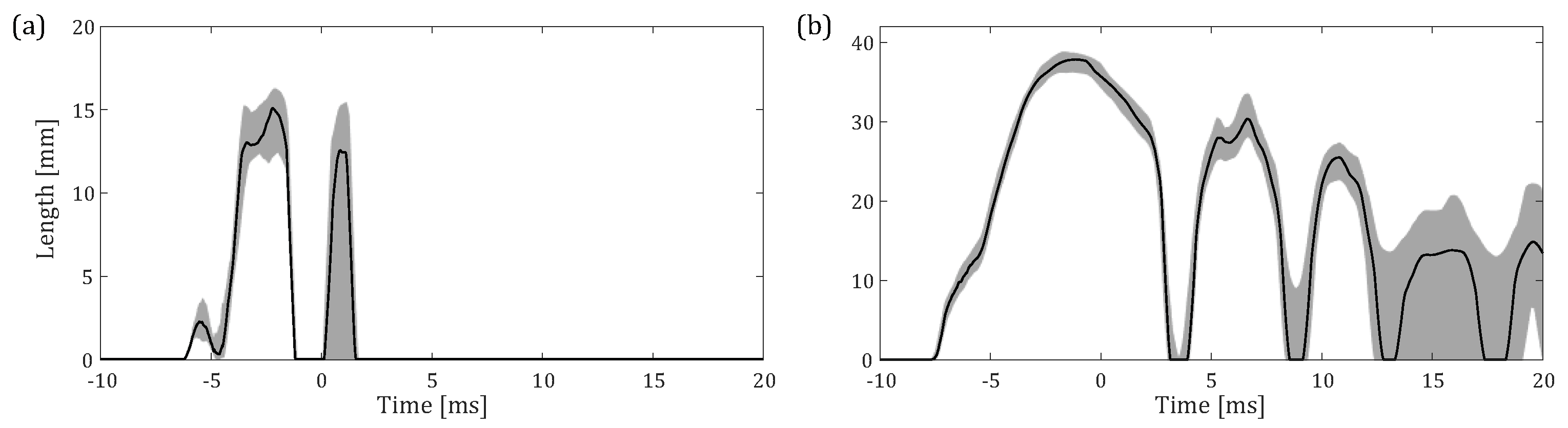 Fluids 07 00102 g003 Fluids 07 00102 g003
