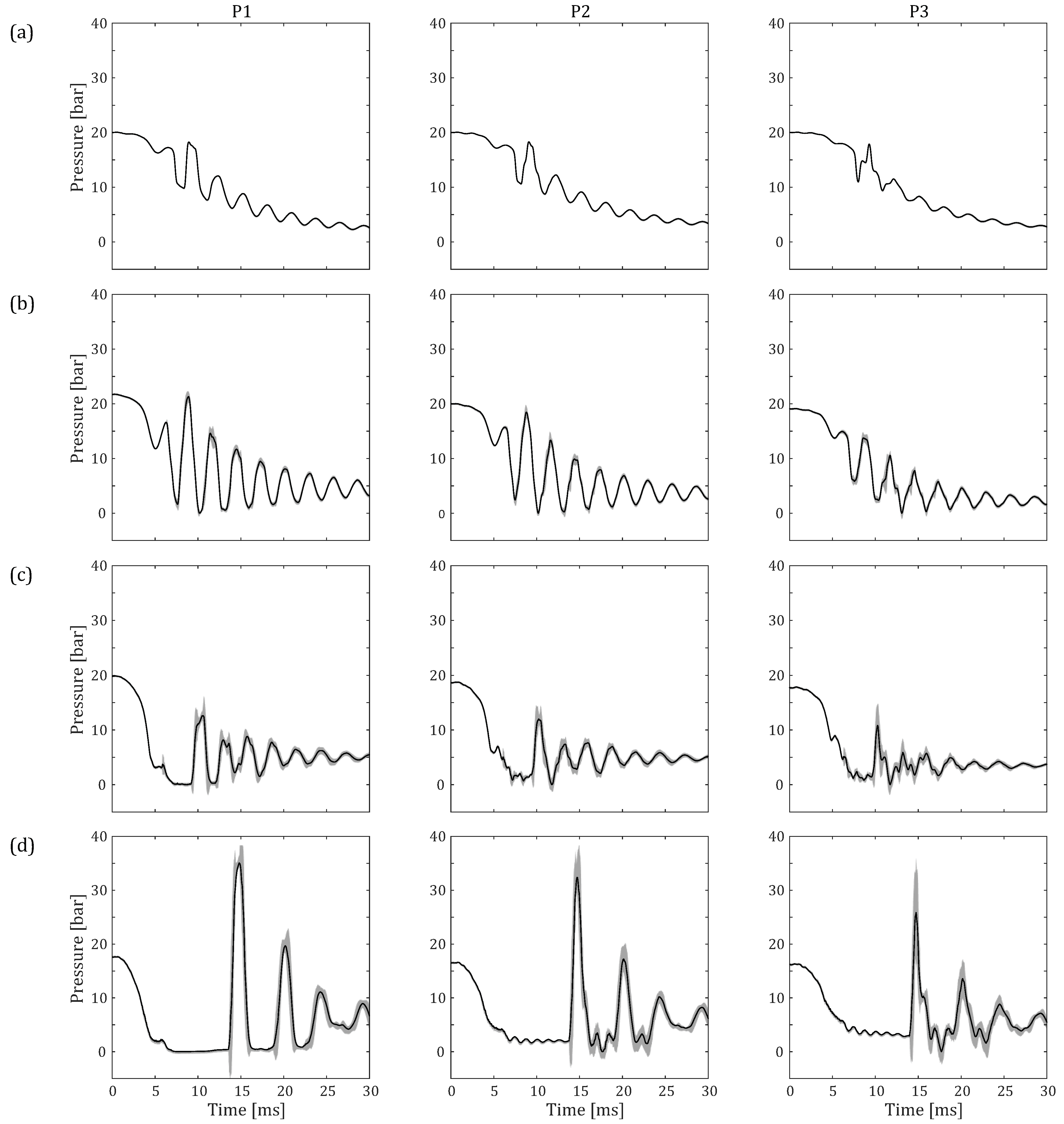 Fluids 07 00102 g004 Fluids 07 00102 g004