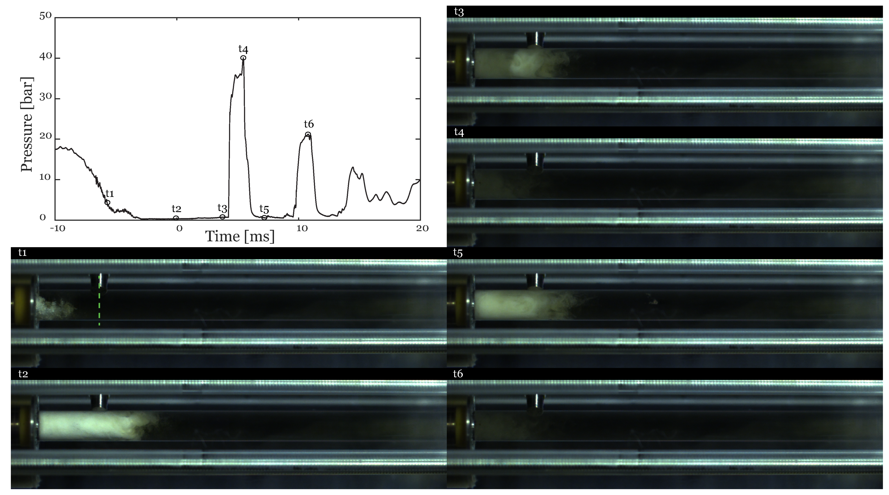 Fluids 07 00102 g005 Fluids 07 00102 g005