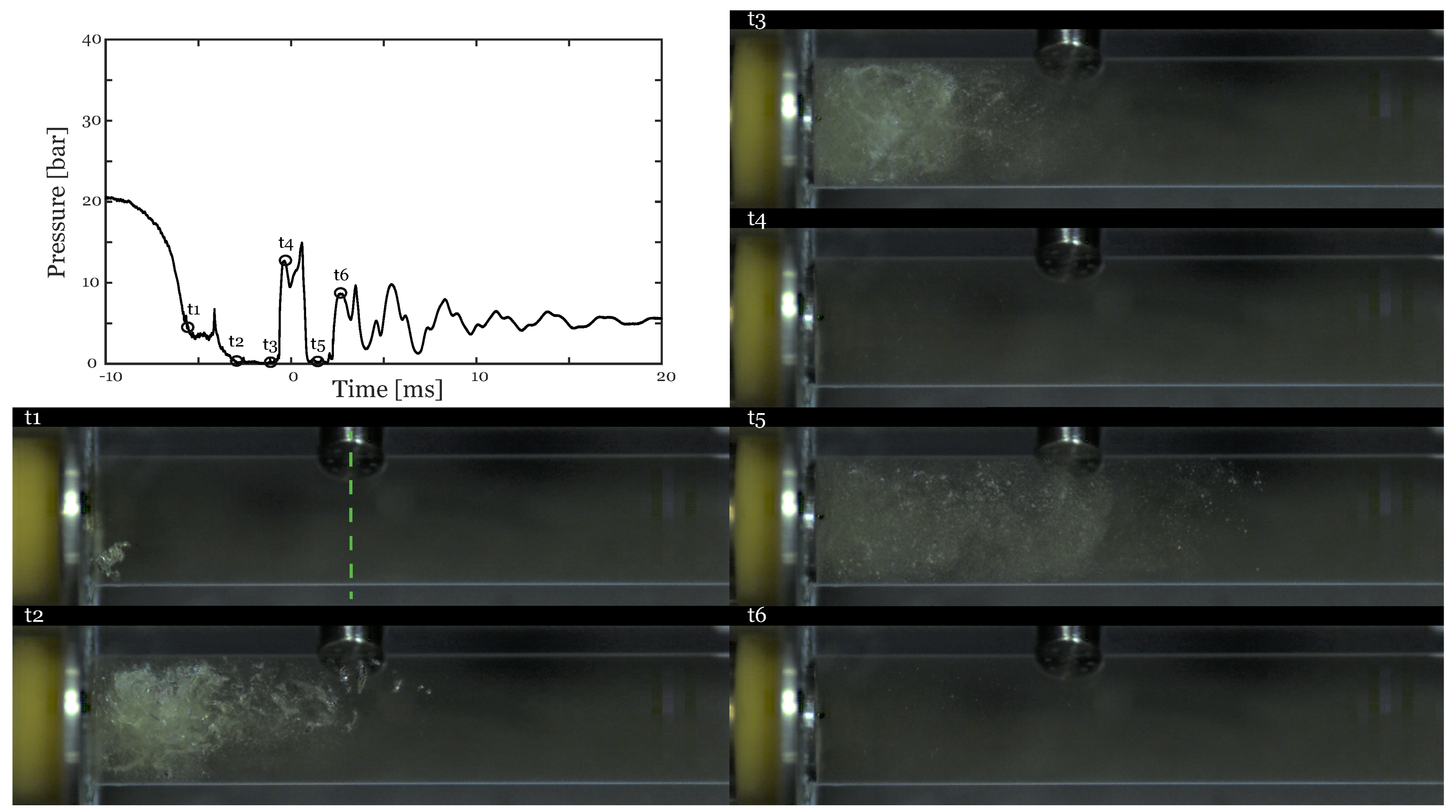 Fluids 07 00102 g006 Fluids 07 00102 g006