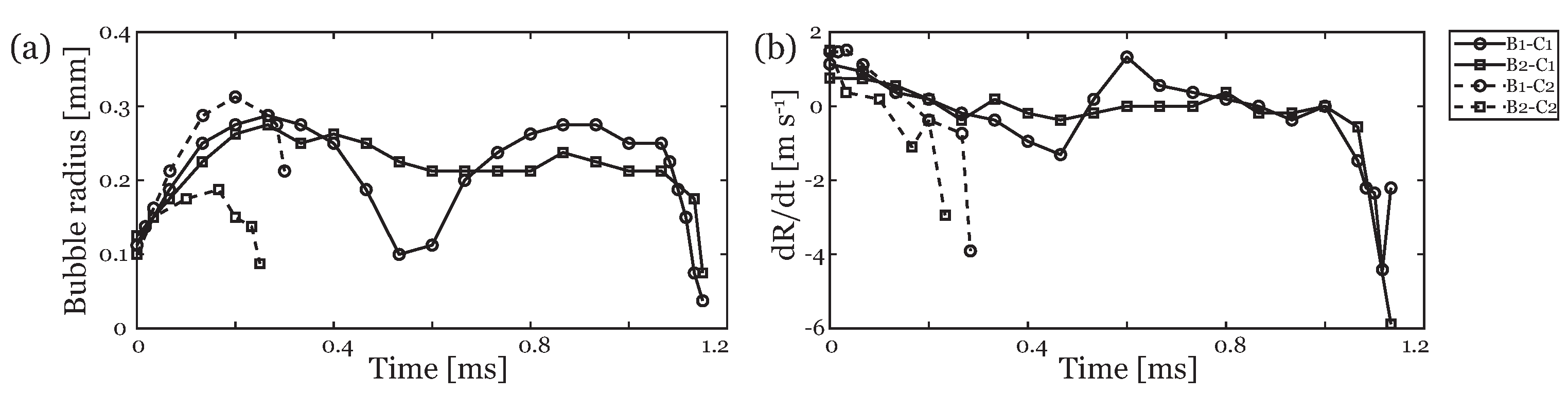 Fluids 07 00102 g010 Fluids 07 00102 g010