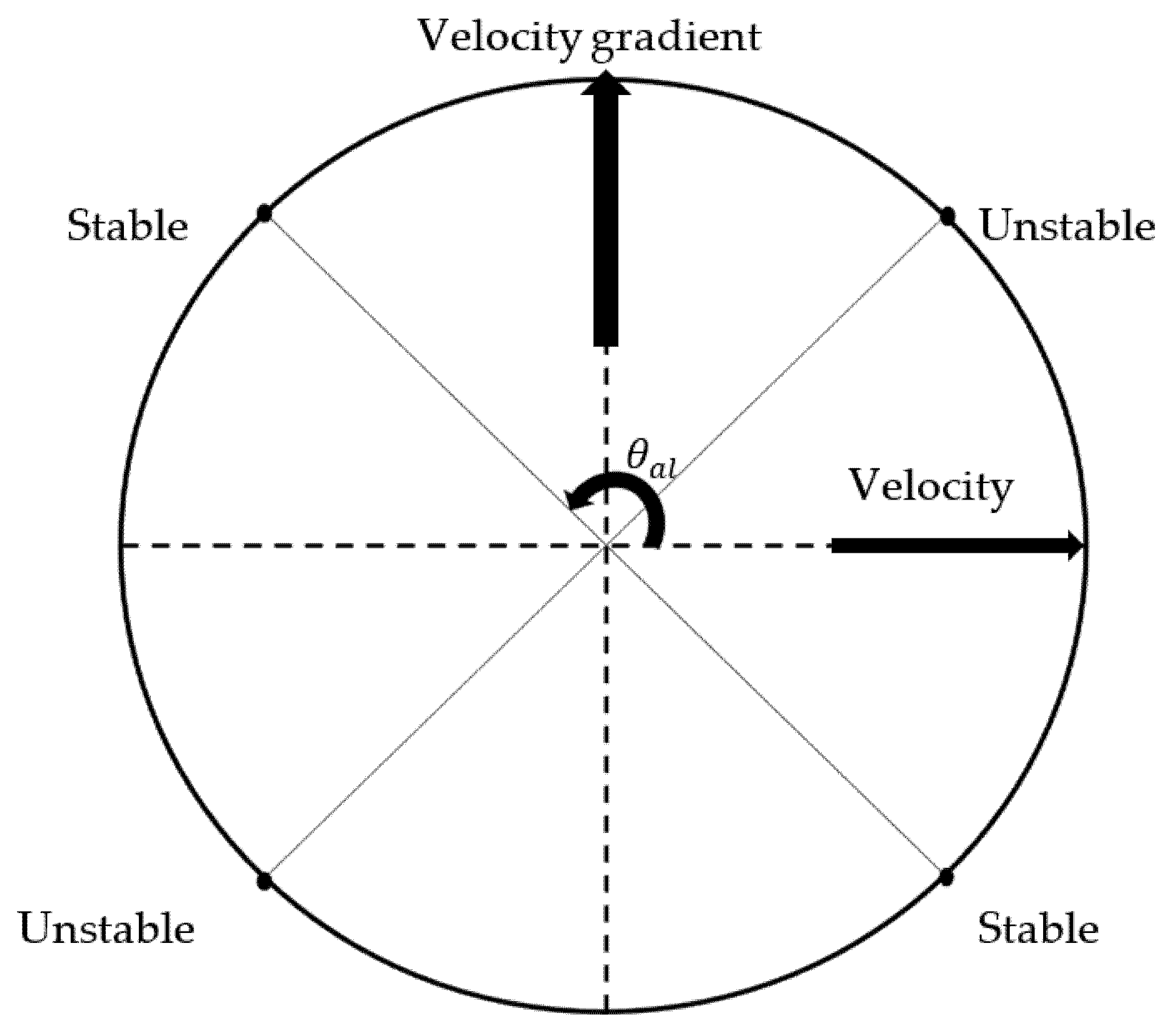Fluids 07 00103 g004