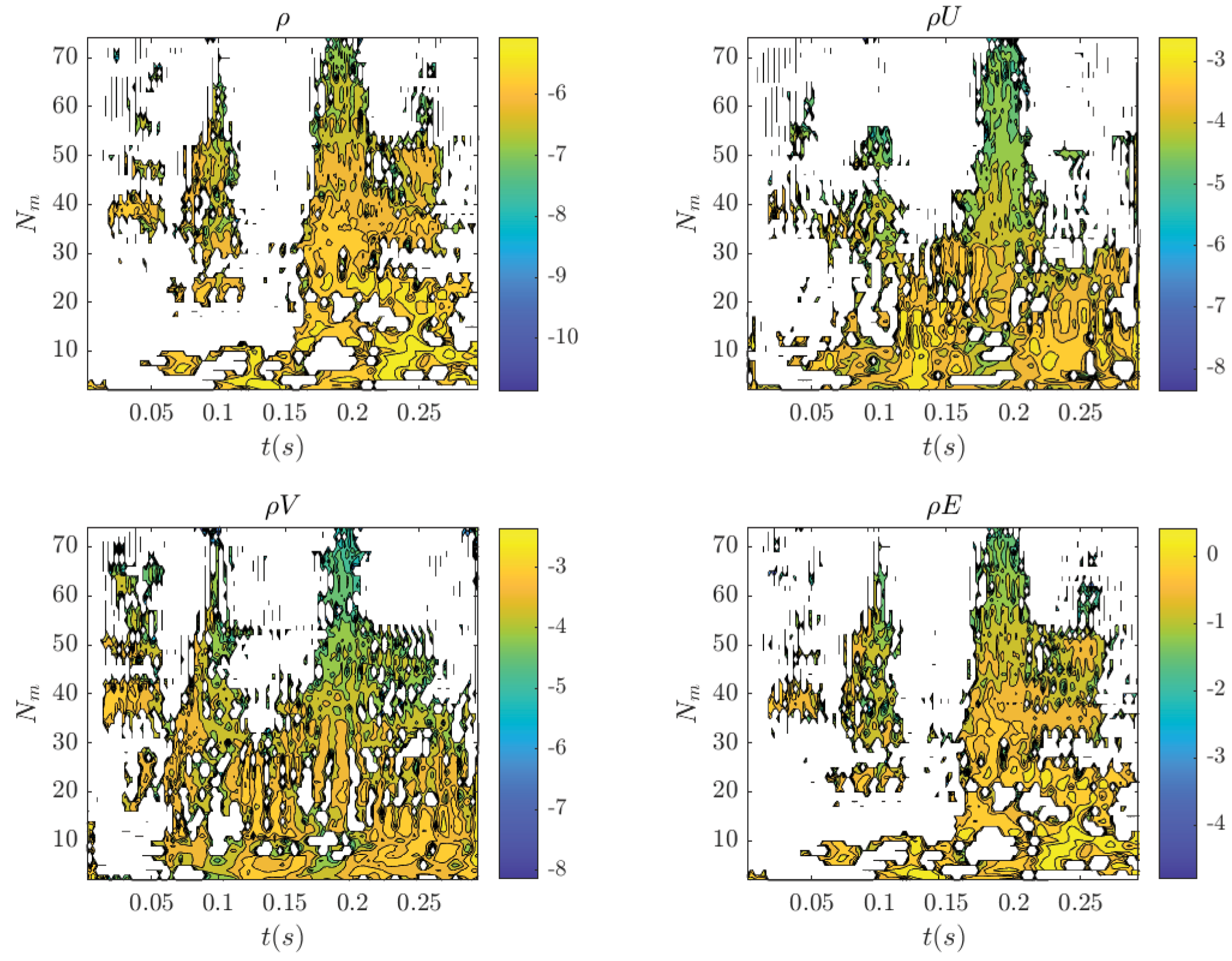 Fluids 07 00130 g004
