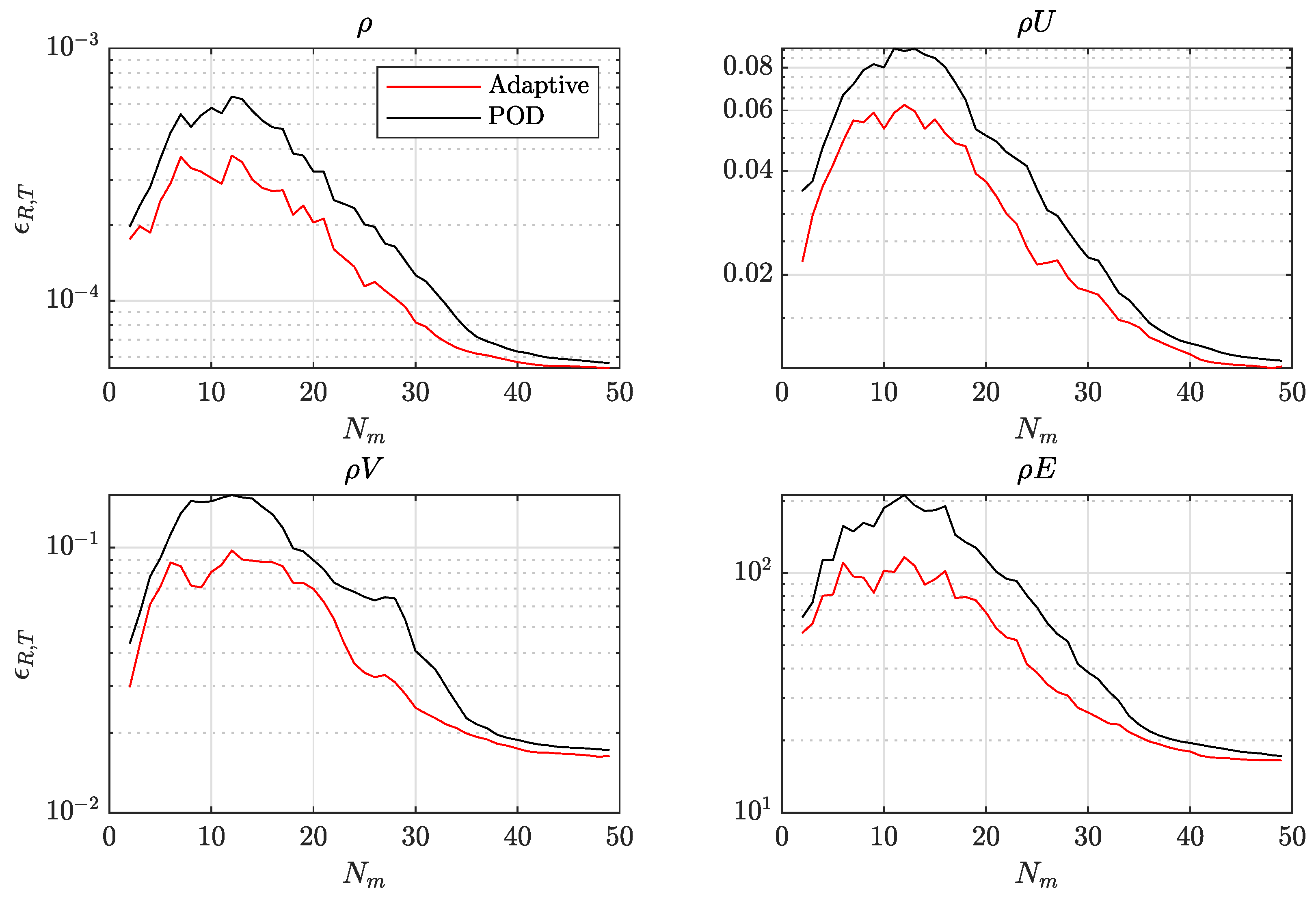 Fluids 07 00130 g007
