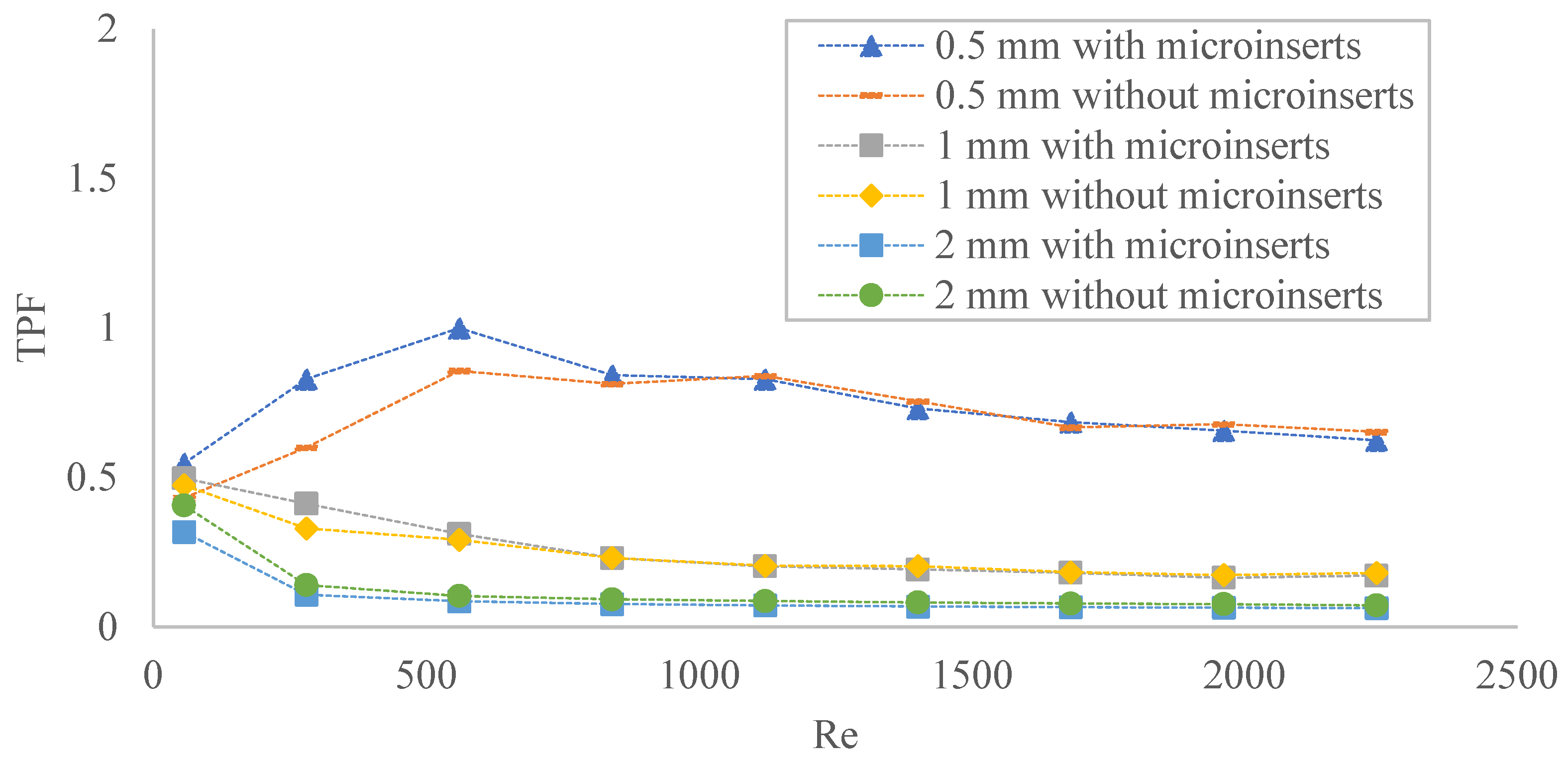 Fluids 07 00149 g011
