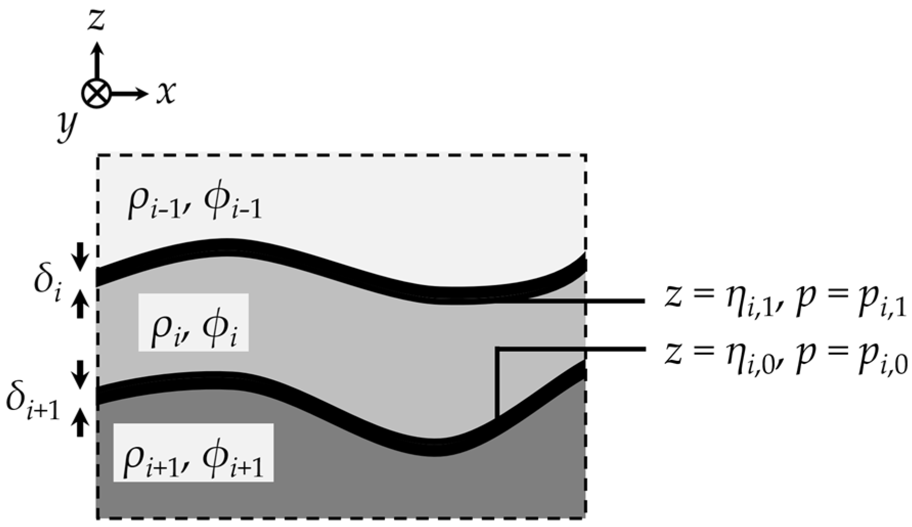 Fluids 07 00150 g001 Fluids 07 00150 g001