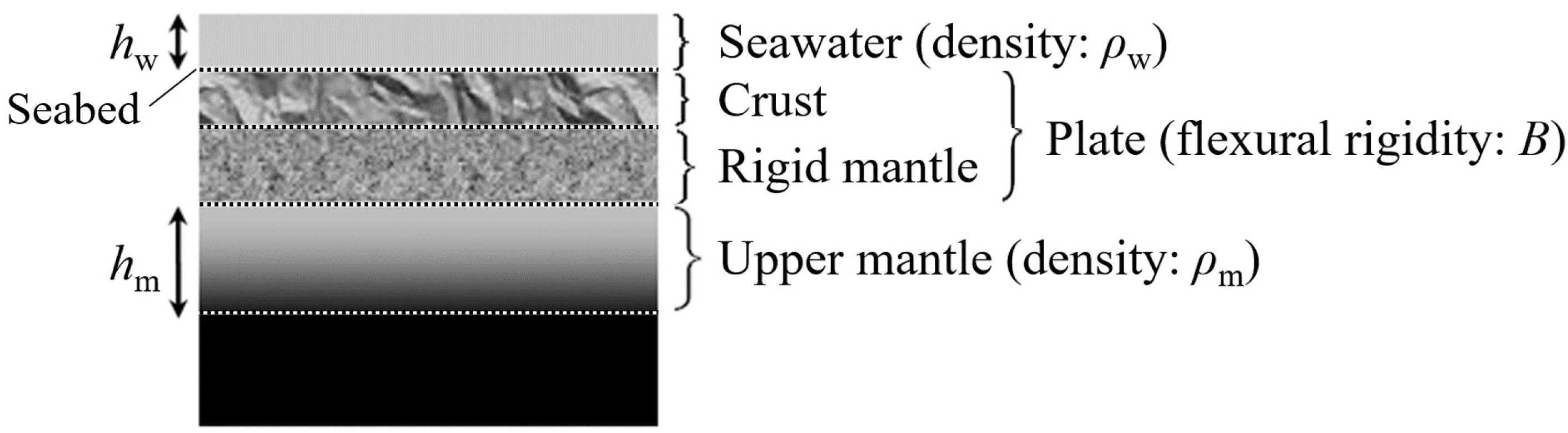 Fluids 07 00150 g009 Fluids 07 00150 g009