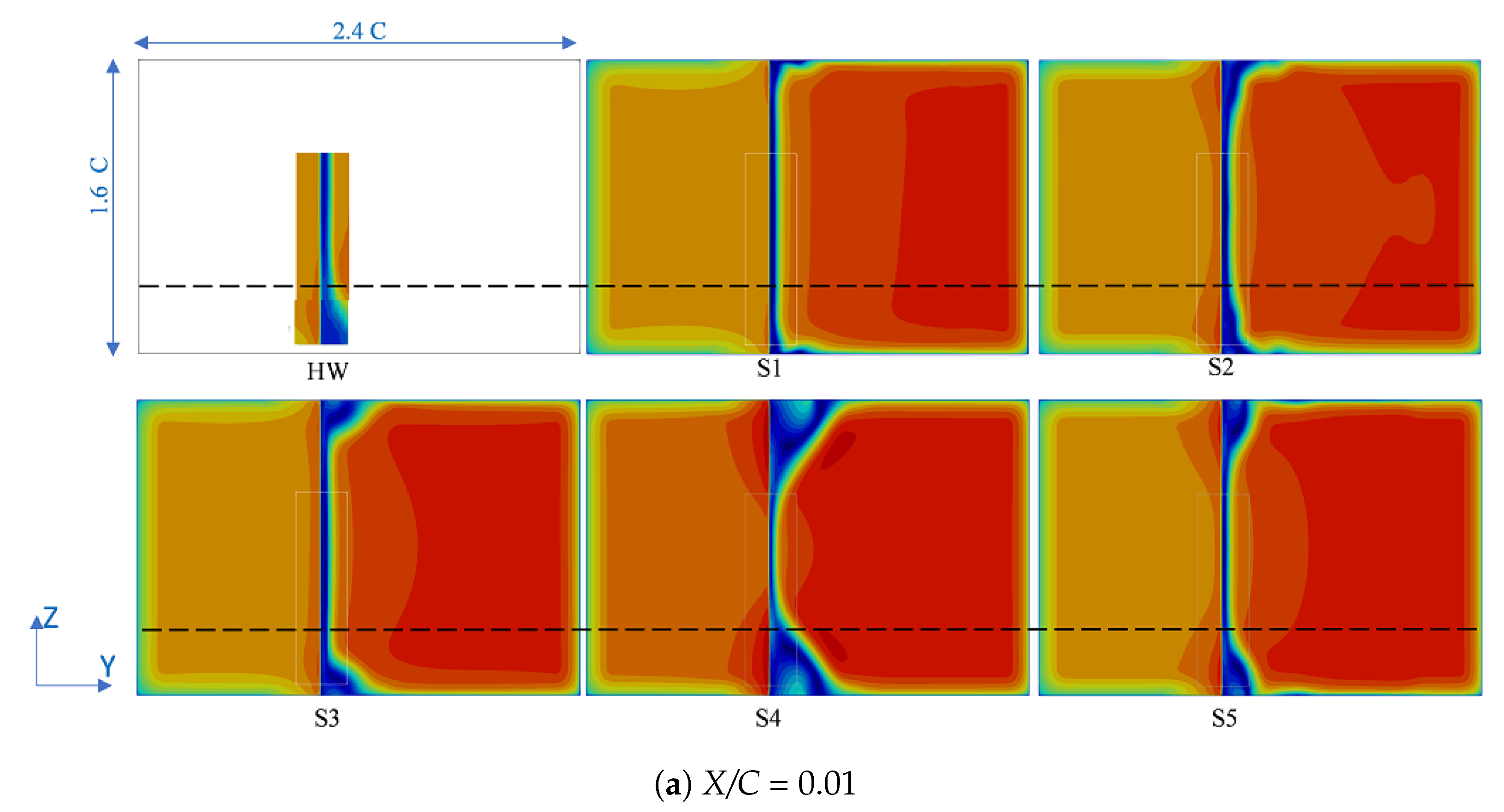 Fluids 07 00153 g006a Fluids 07 00153 g006a
