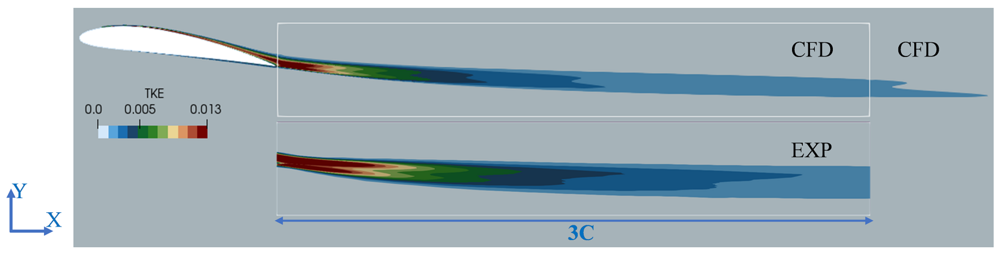 Fluids 07 00153 g010 Fluids 07 00153 g010