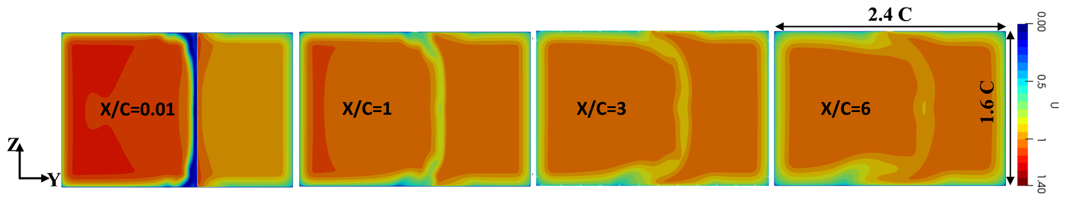 Fluids 07 00153 g013 Fluids 07 00153 g013