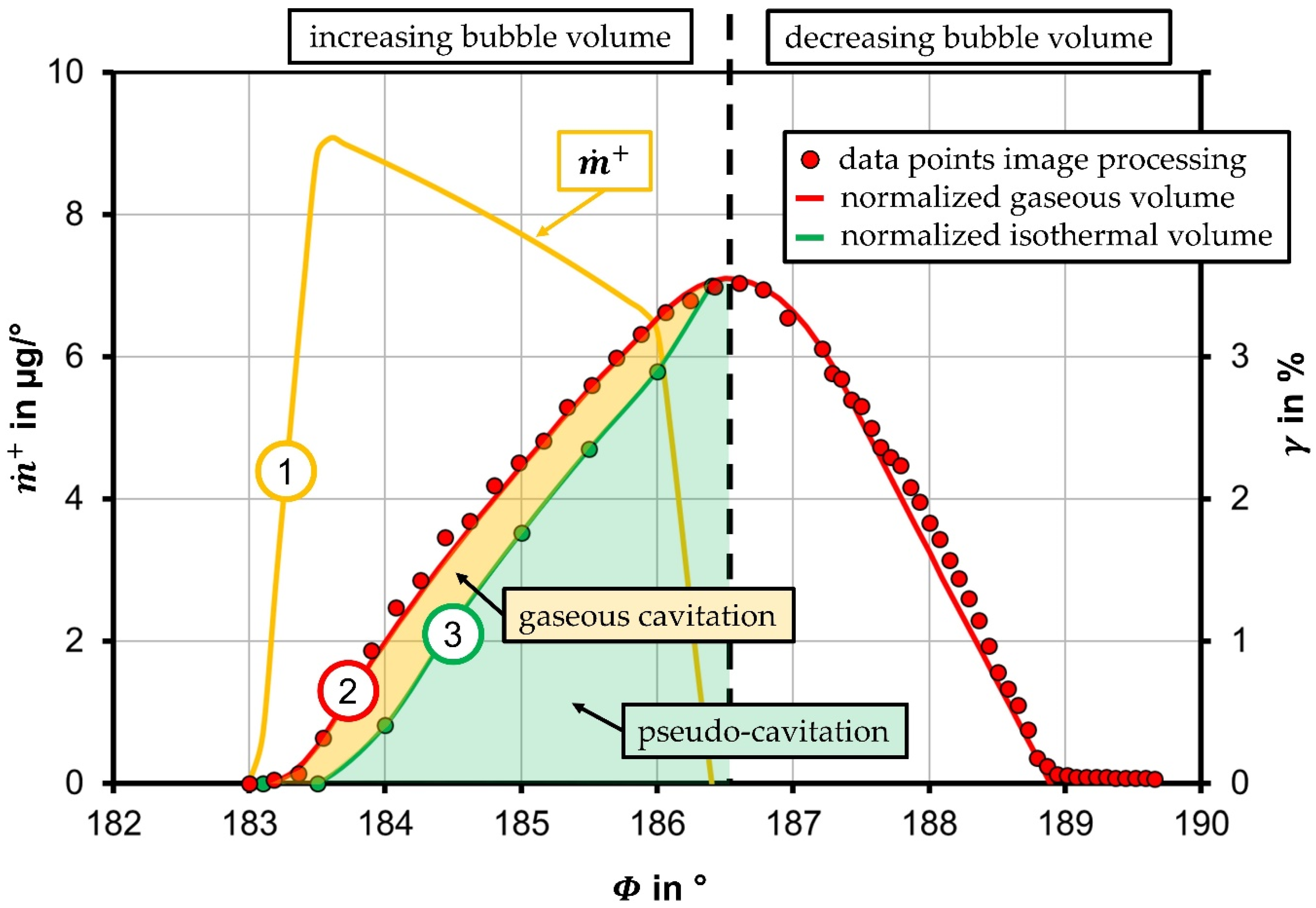 Fluids 07 00159 g016