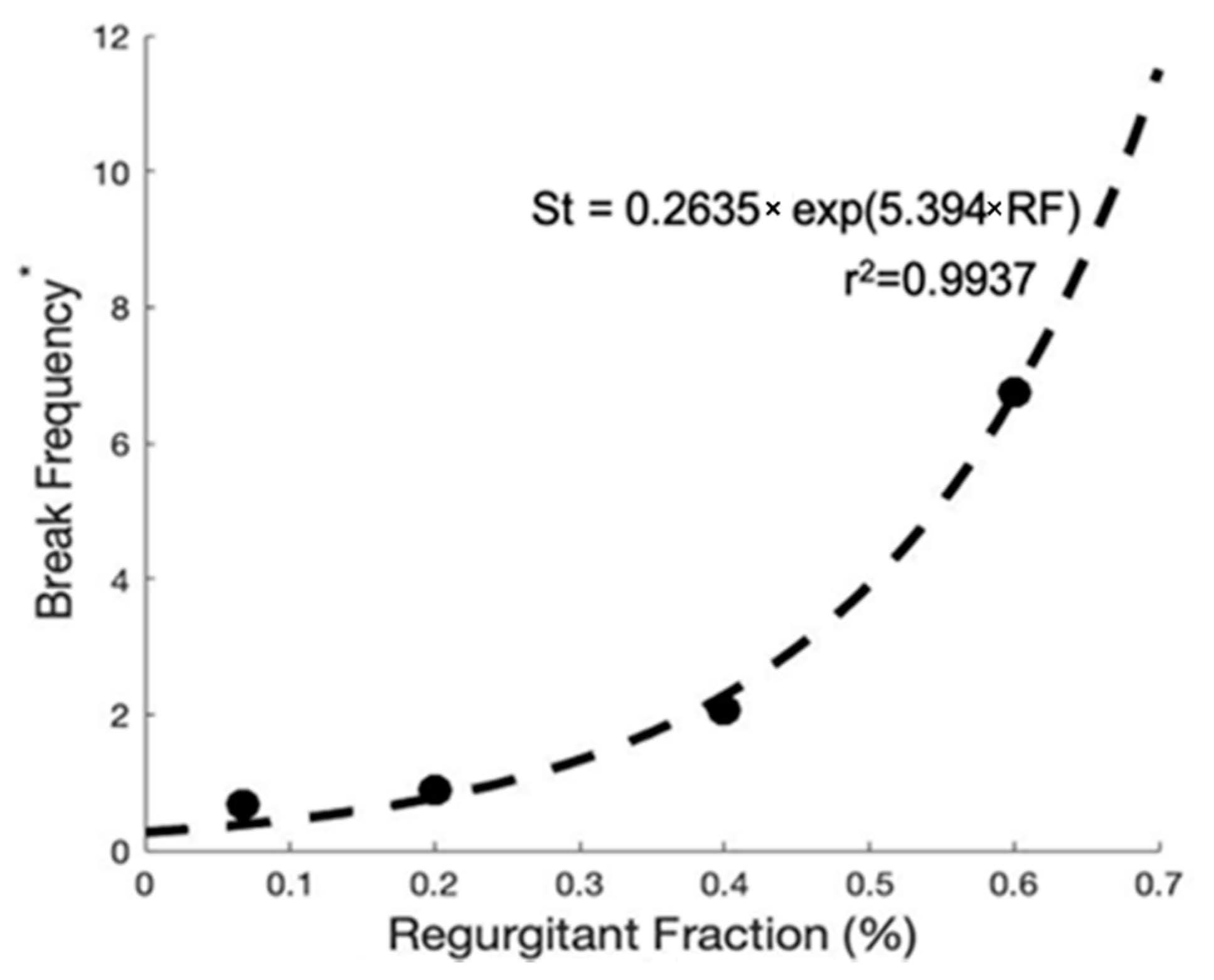 Fluids 07 00164 g010
