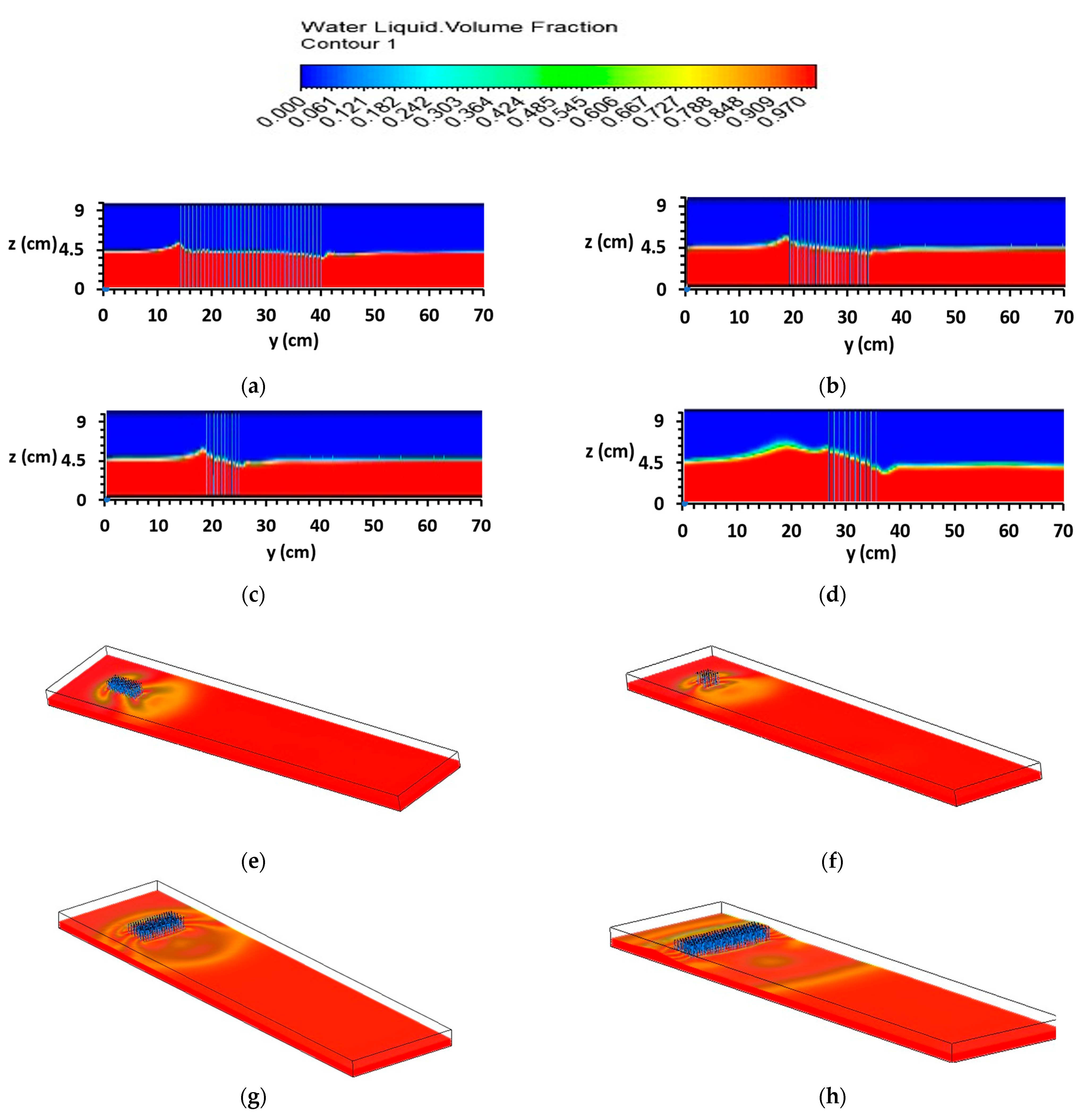 Fluids 07 00175 g007 Fluids 07 00175 g007