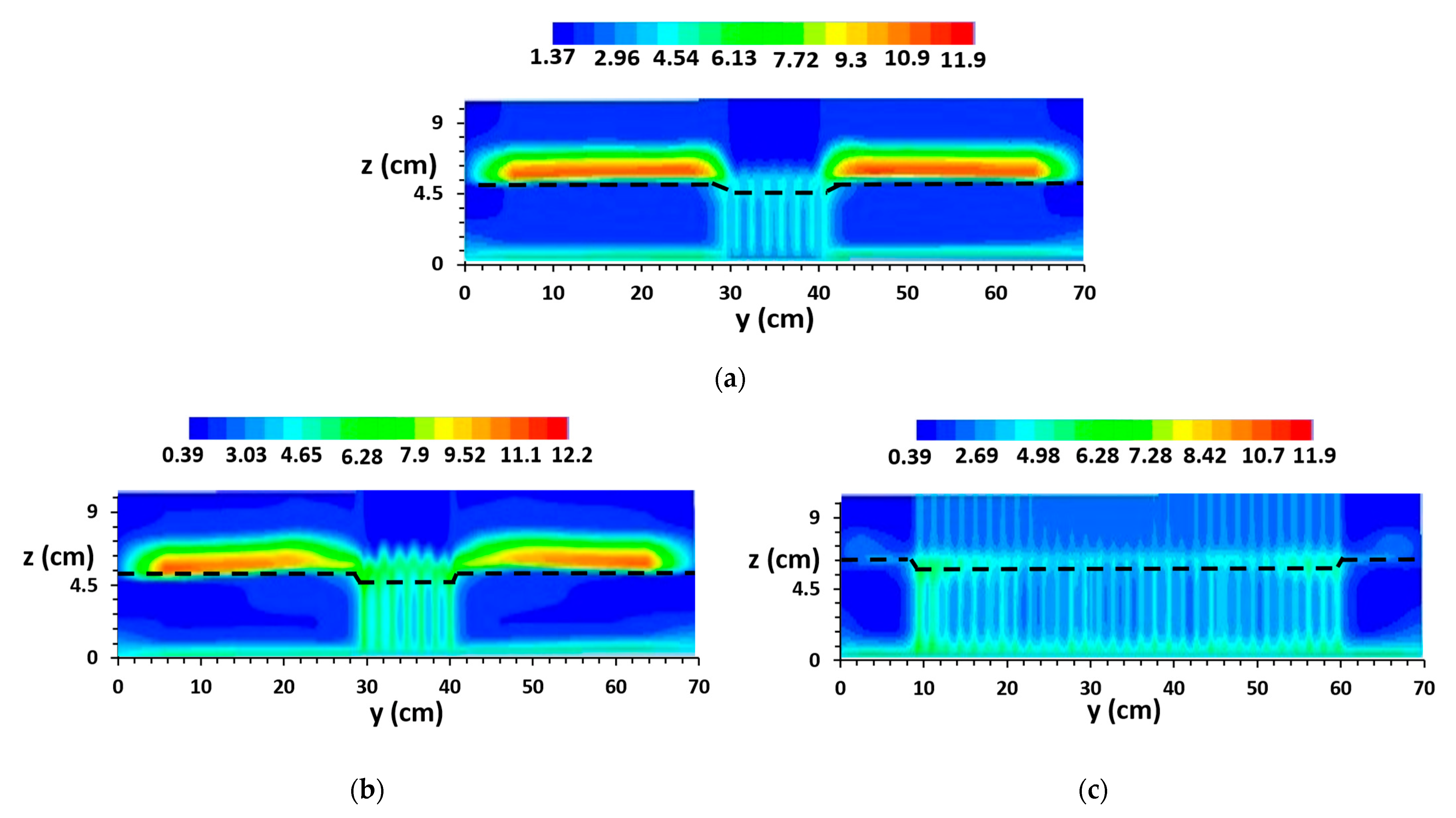 Fluids 07 00175 g014 Fluids 07 00175 g014