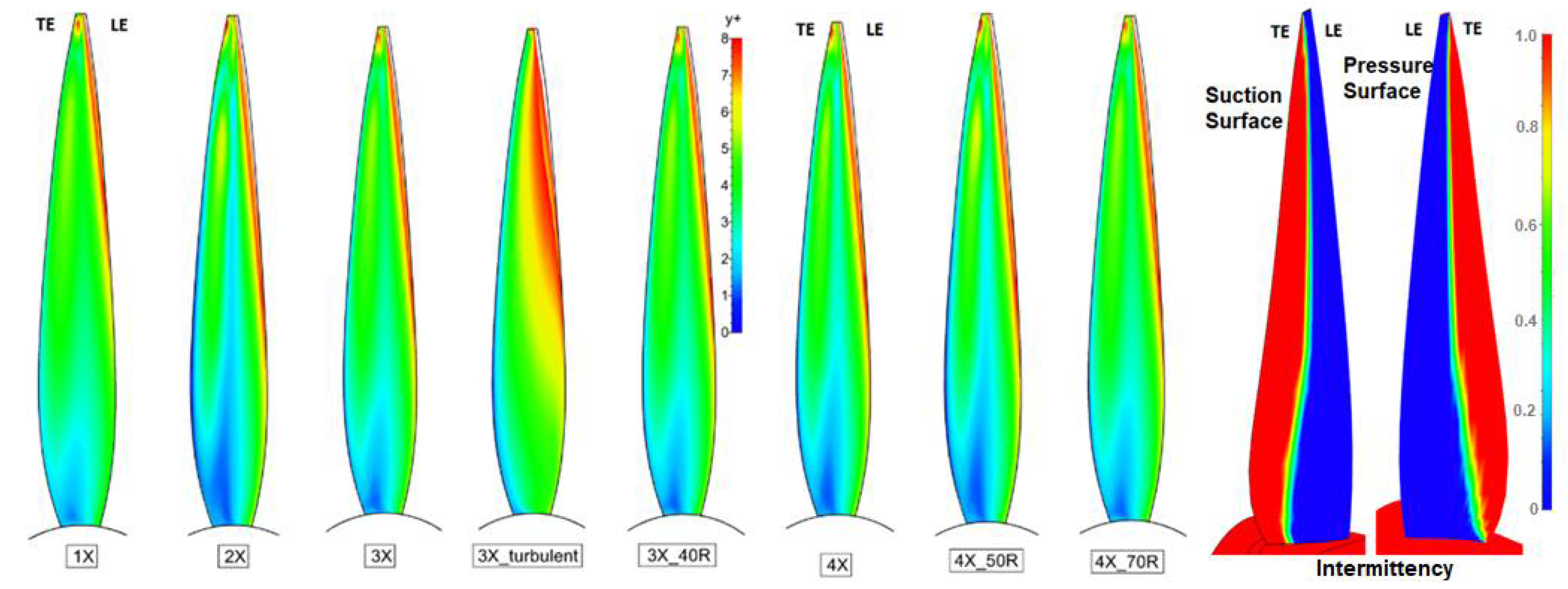 Fluids 07 00177 g014