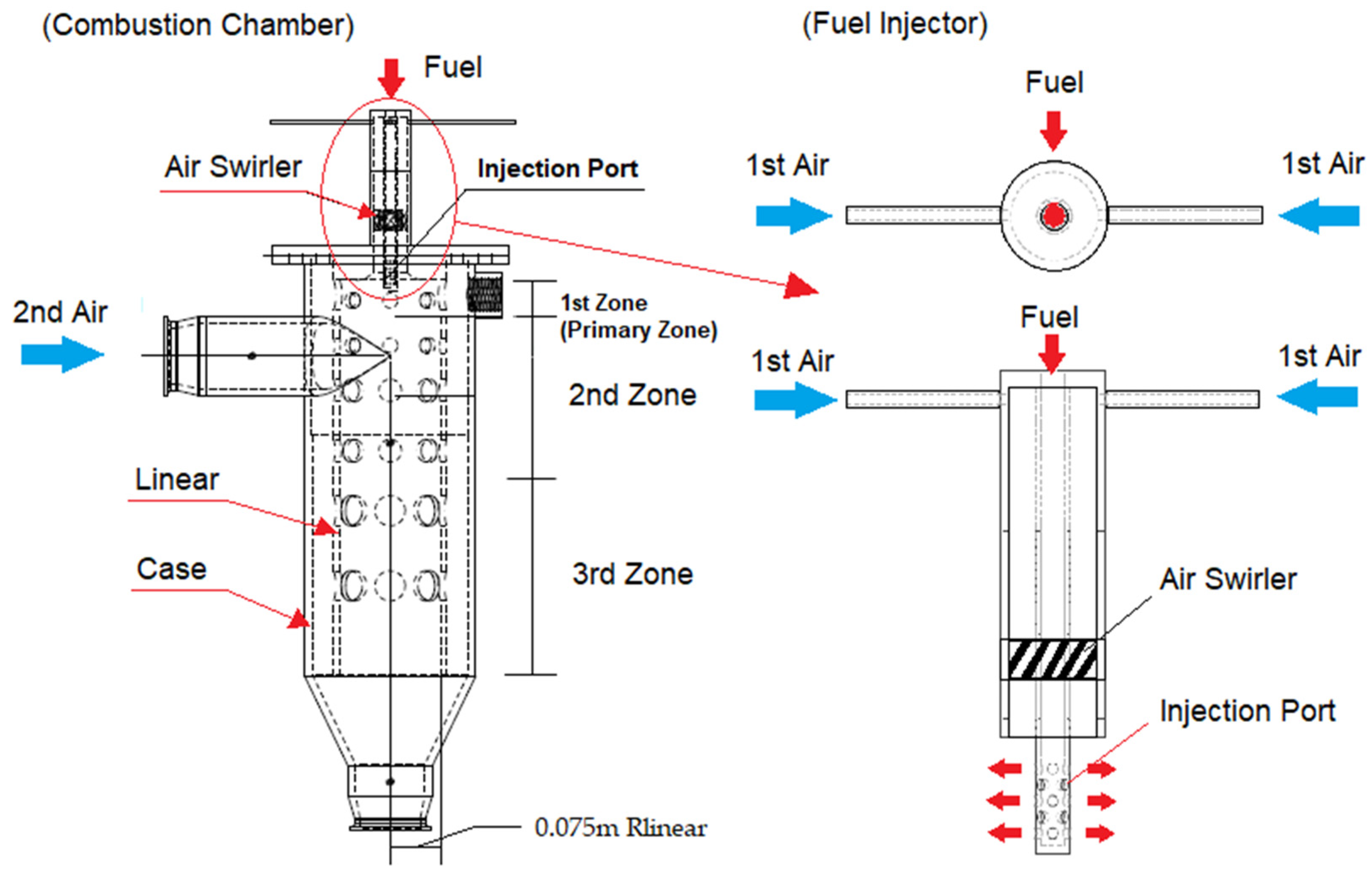 Fluids Free FullText Effect of Nozzle Port Shape of Fuel Injector