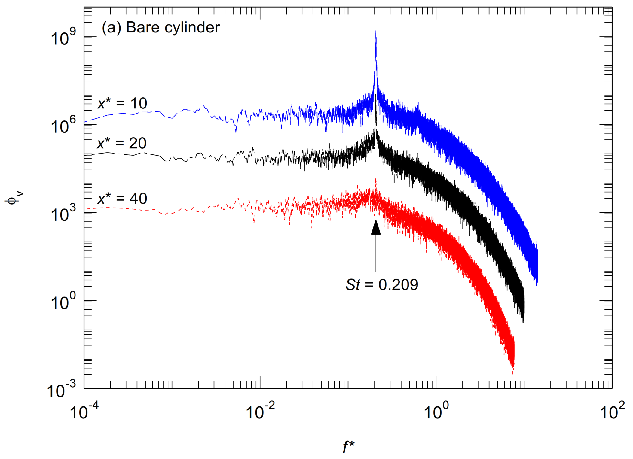 Fluids 07 00194 g004a
