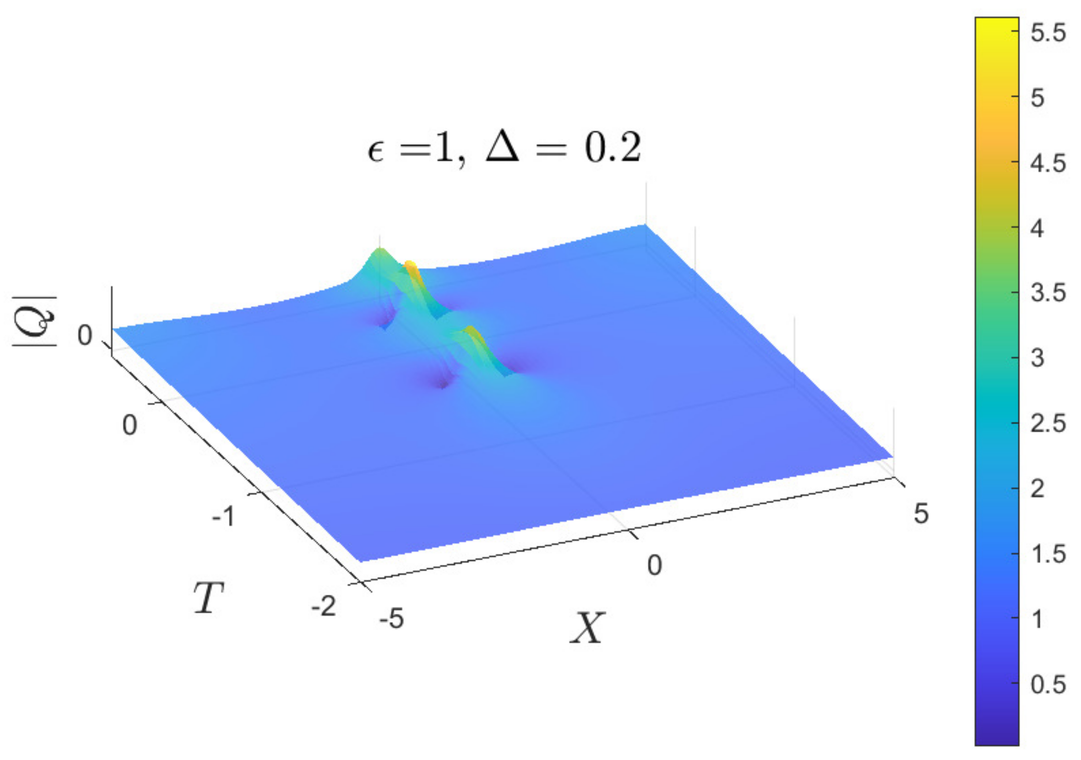 Fluids 07 00233 g002