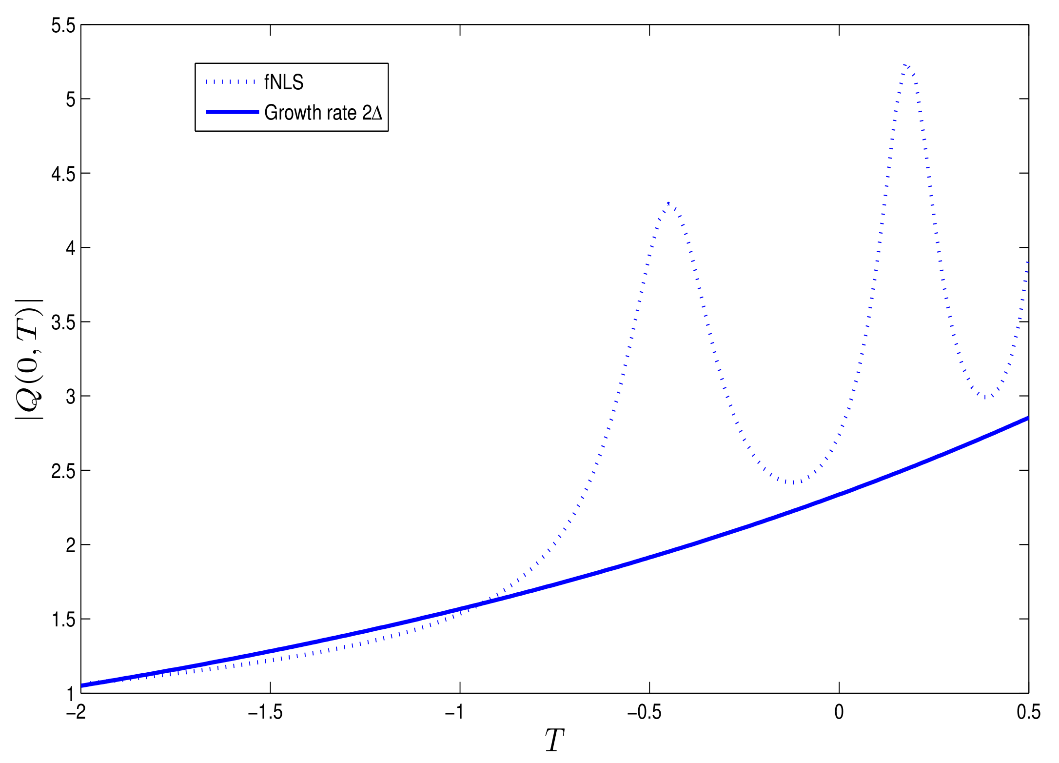 Fluids 07 00233 g003