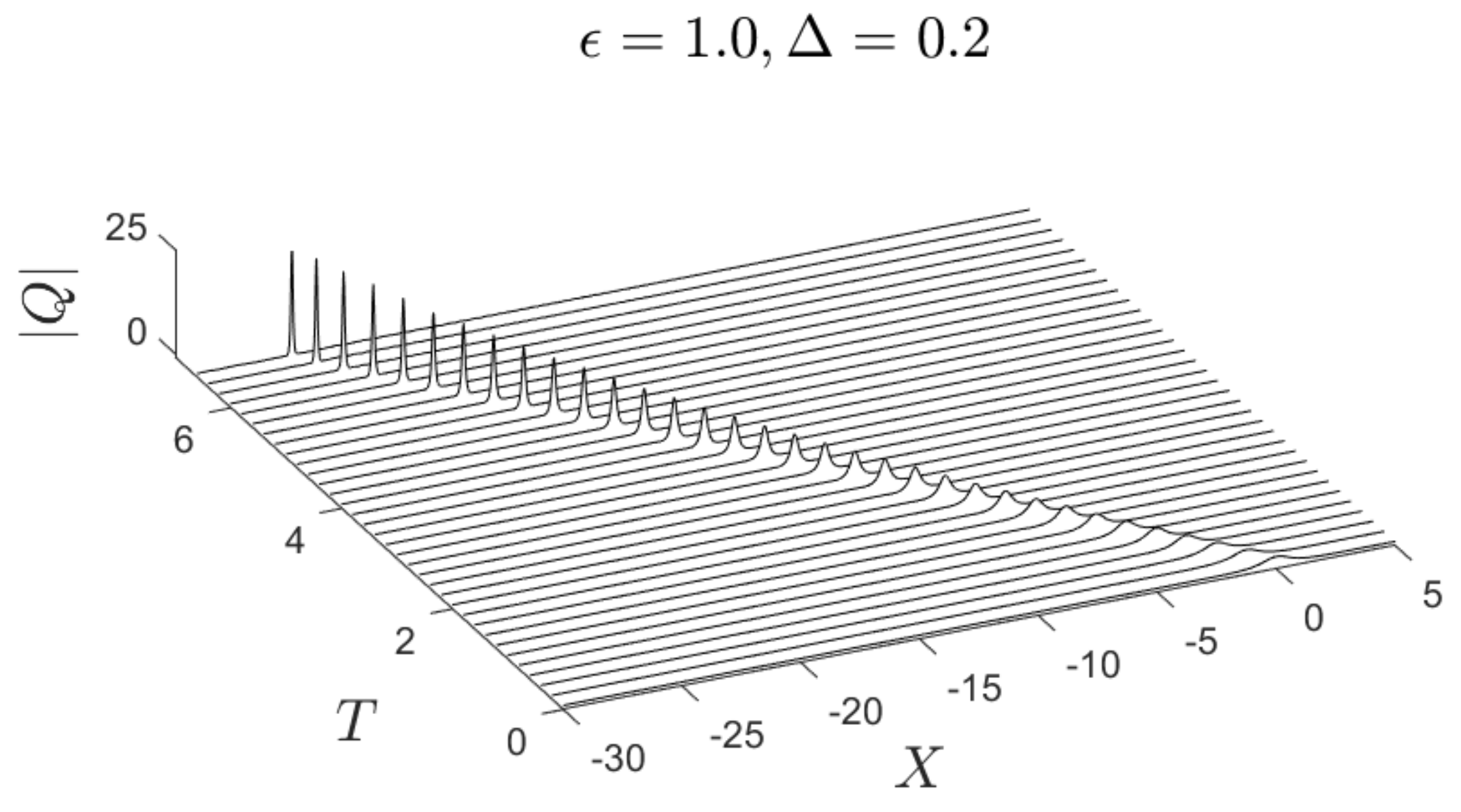 Fluids 07 00233 g005