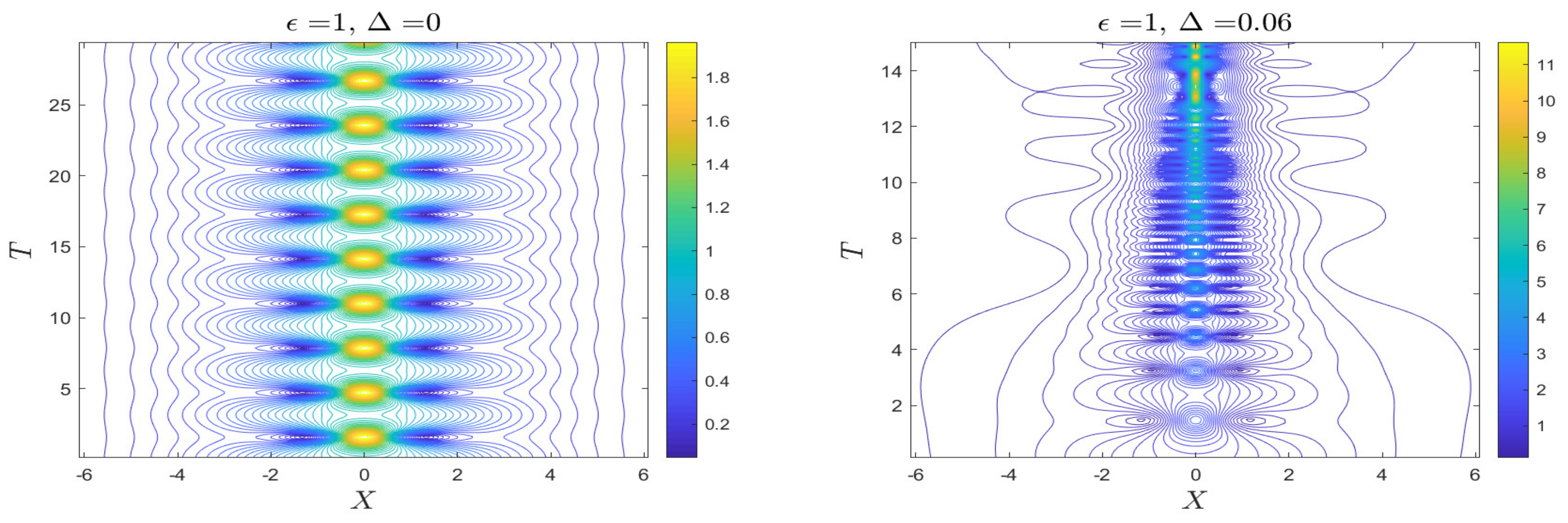 Fluids 07 00233 g012