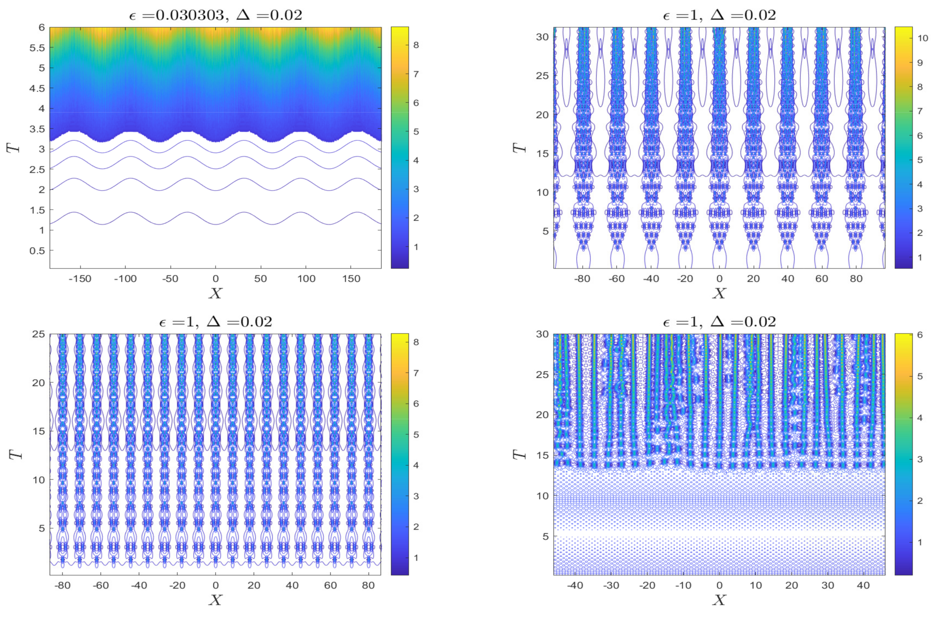 Fluids 07 00233 g018