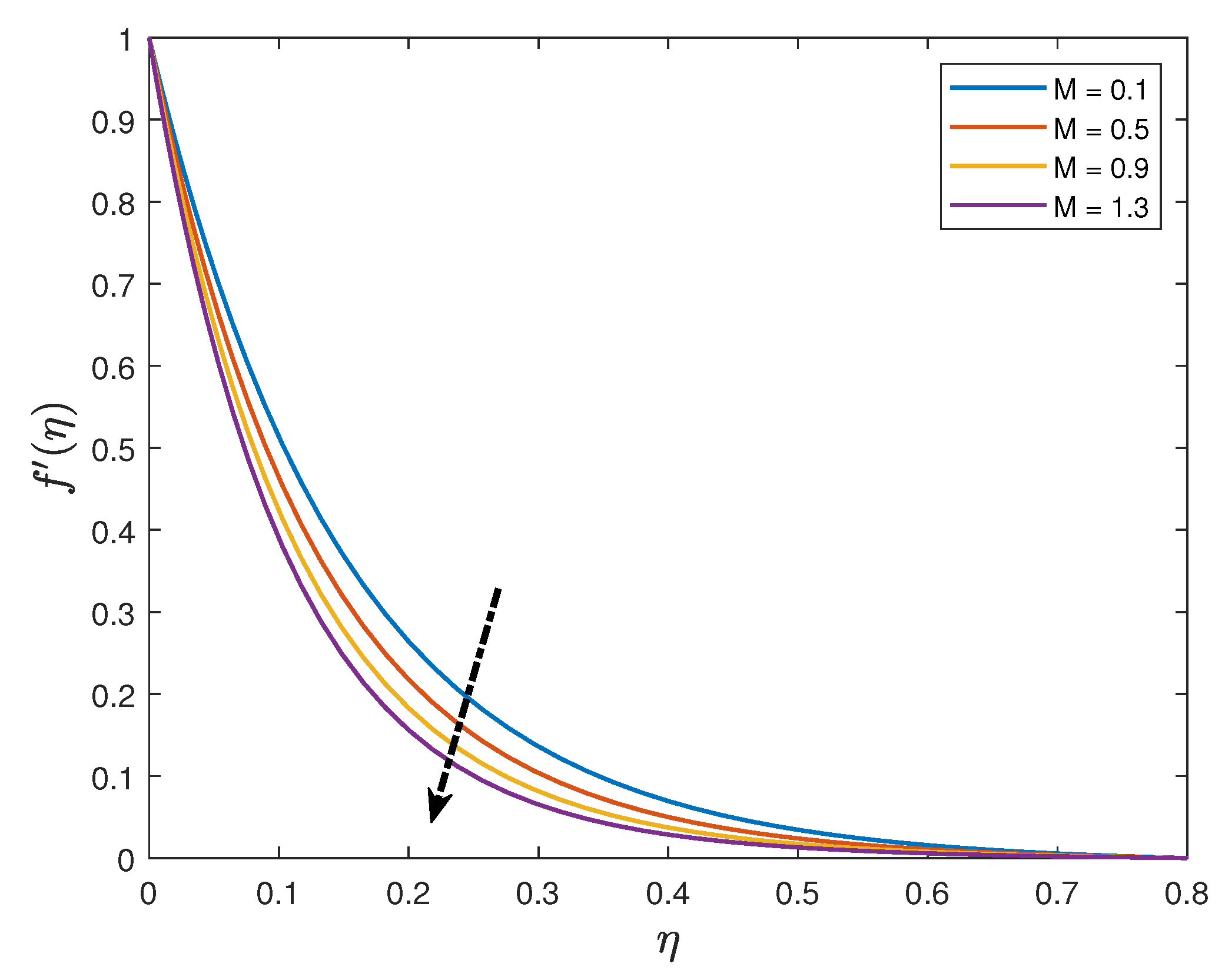 Fluids 07 00252 g004