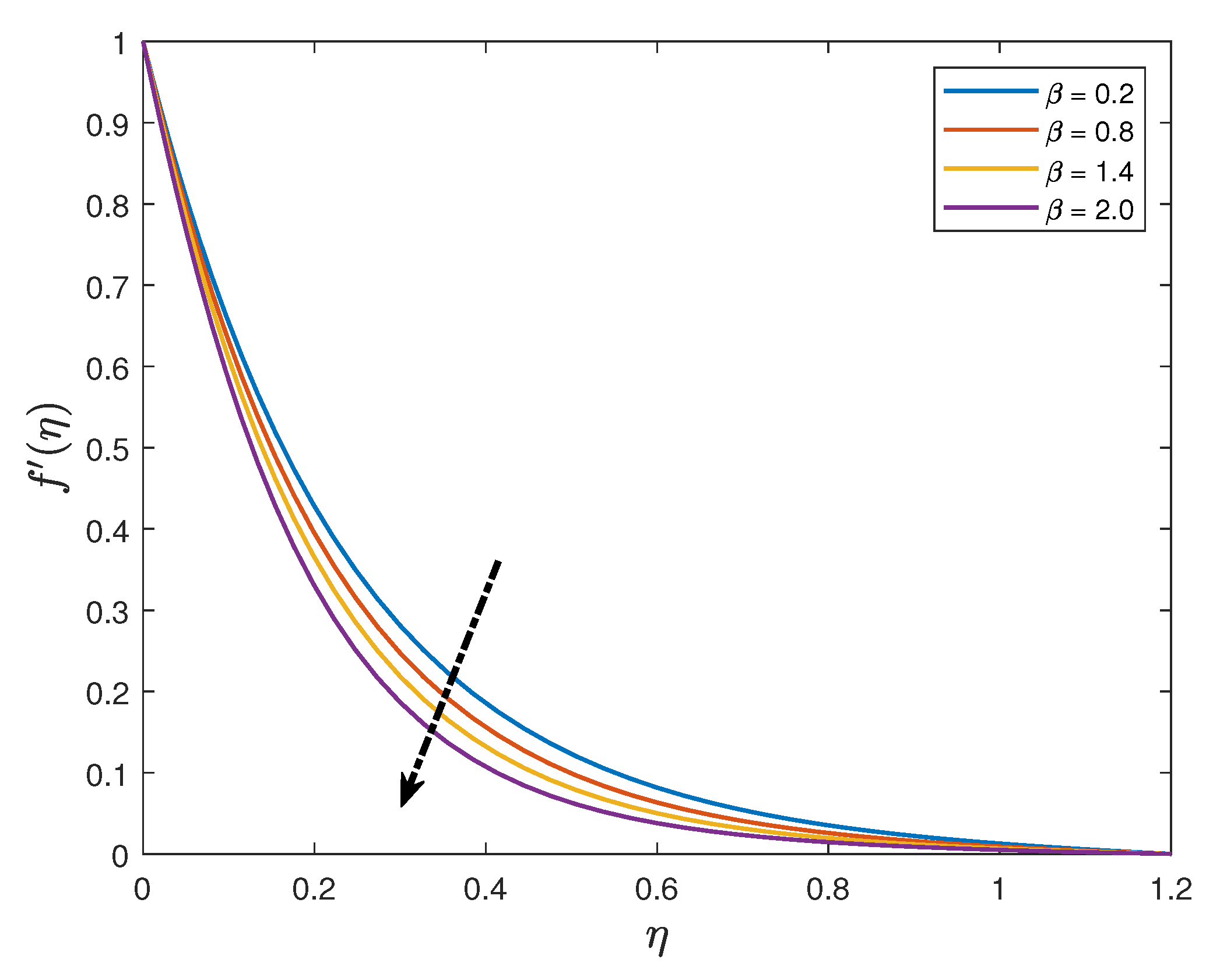Fluids 07 00252 g005