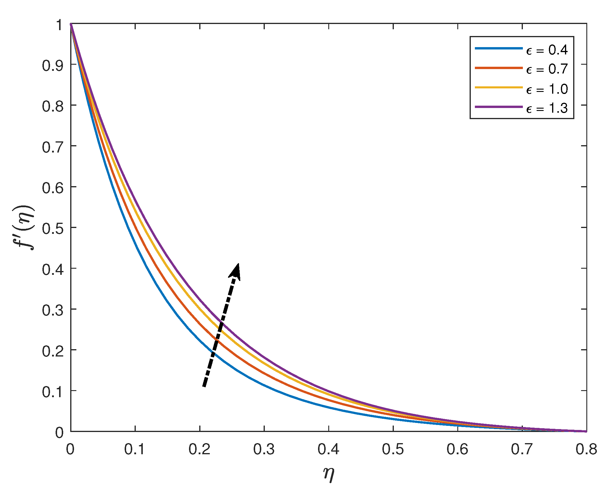 Fluids 07 00252 g006