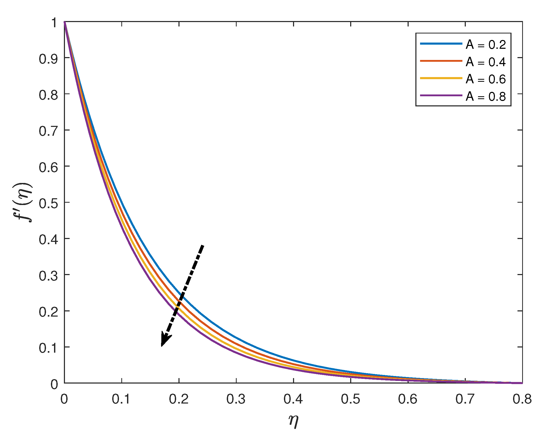 Fluids 07 00252 g007