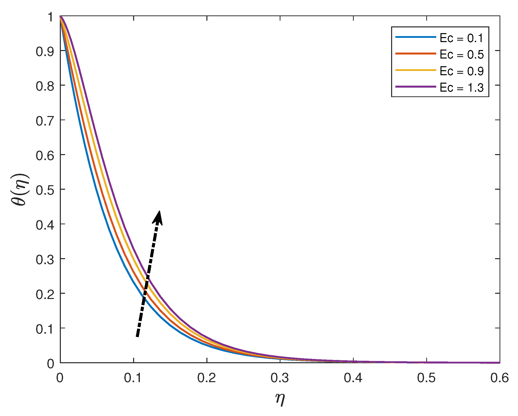 Fluids 07 00252 g008