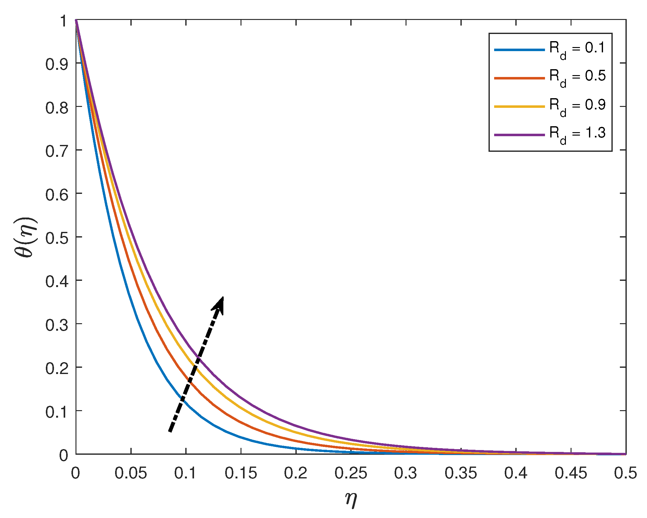 Fluids 07 00252 g010