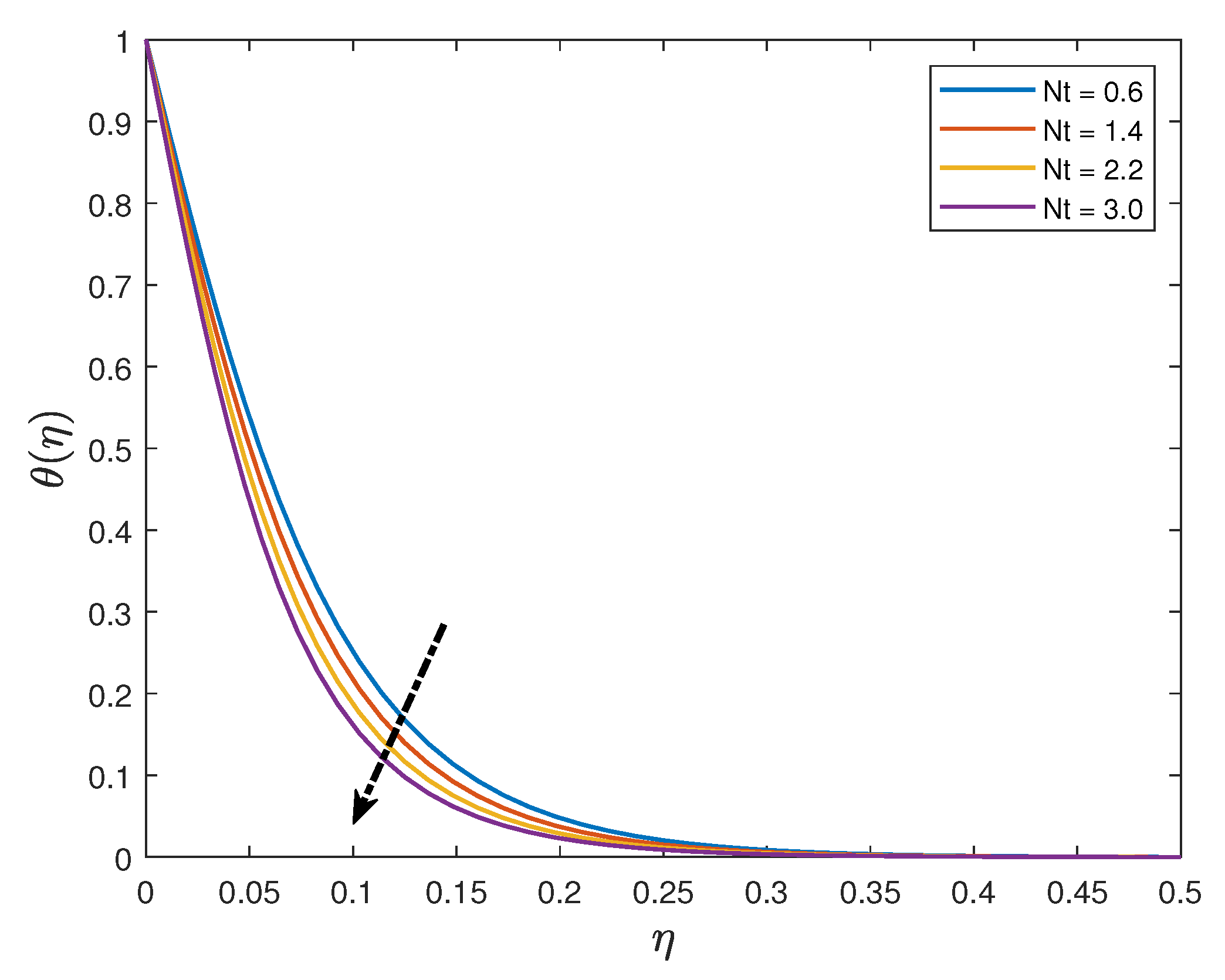 Fluids 07 00252 g011