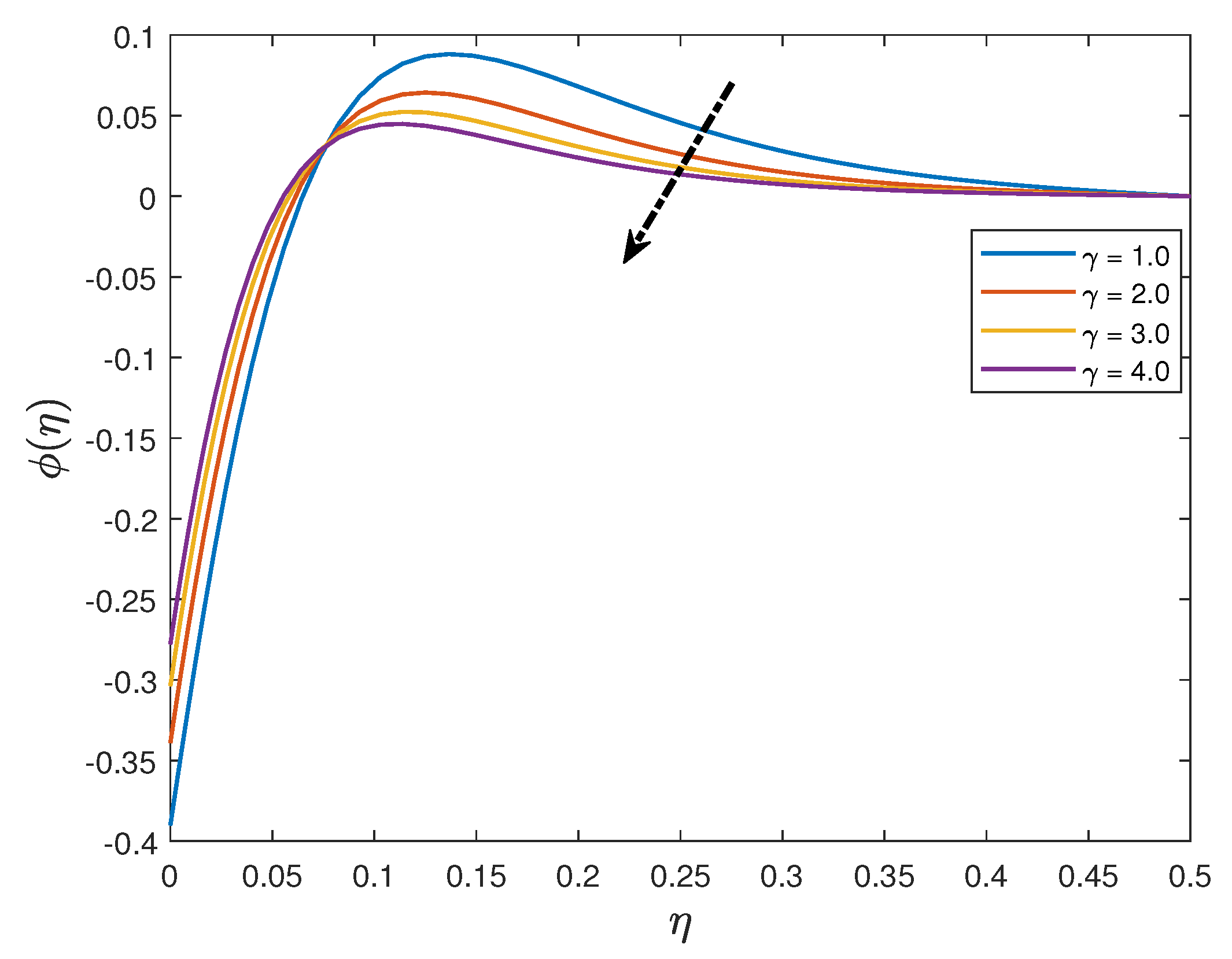 Fluids 07 00252 g012