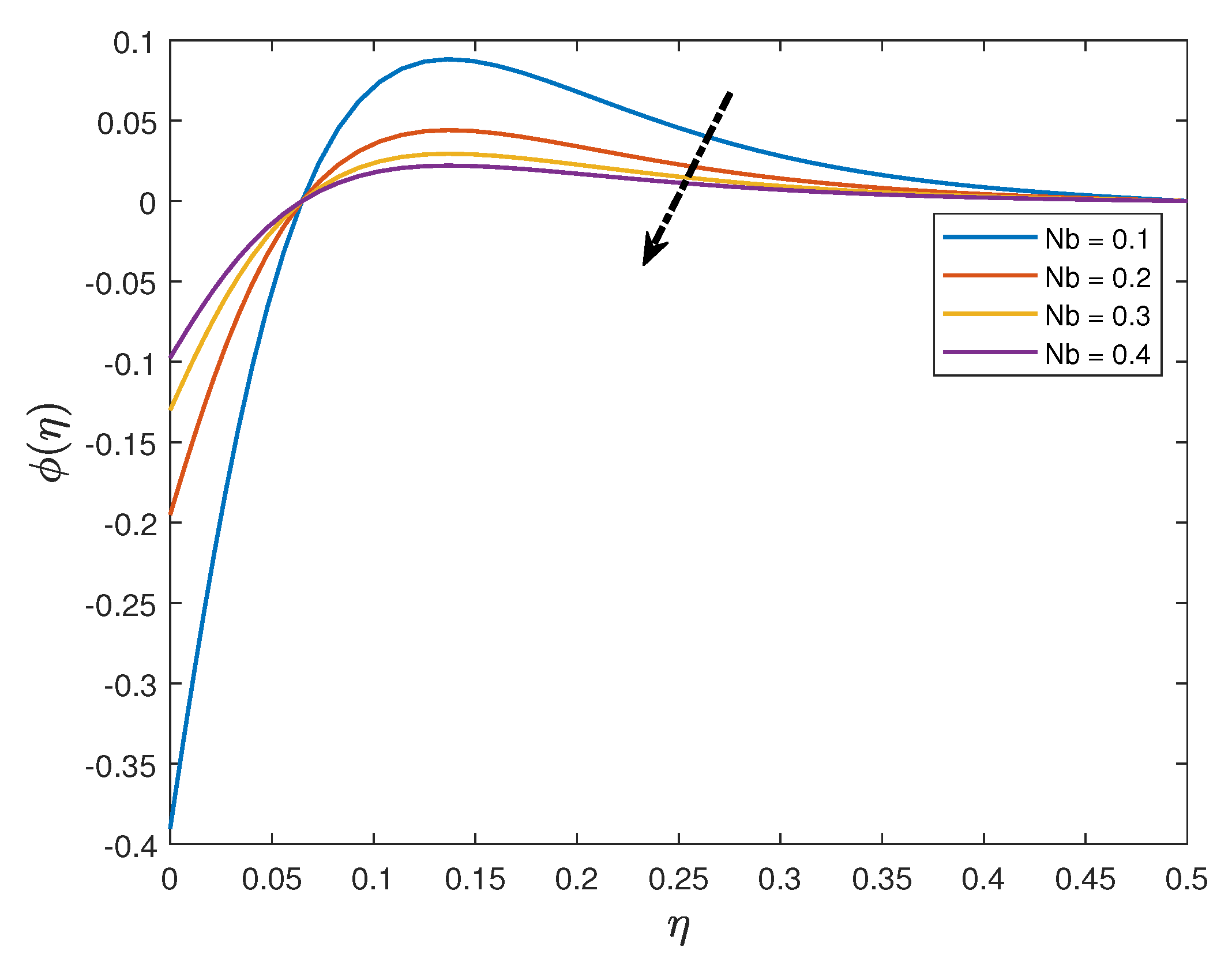 Fluids 07 00252 g014