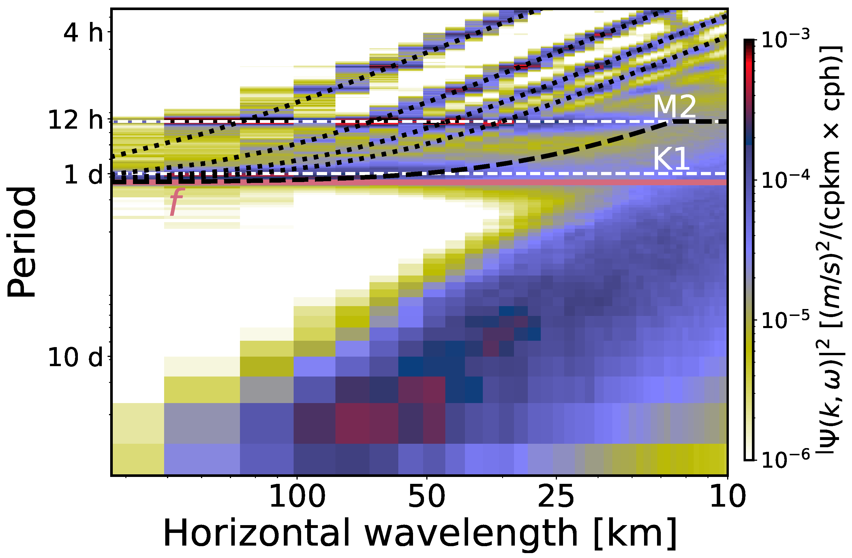 Fluids 07 00271 g002 Fluids 07 00271 g002