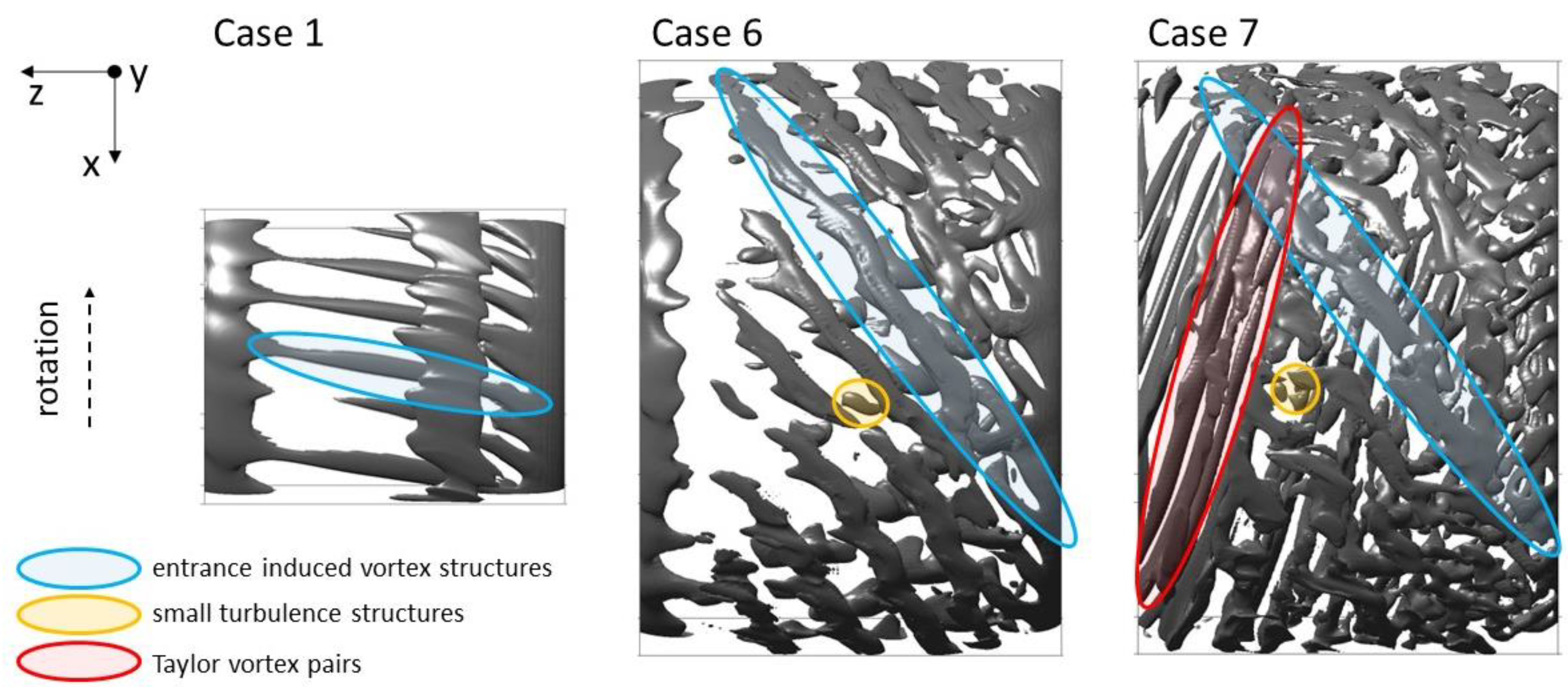 Fluids 07 00273 g016