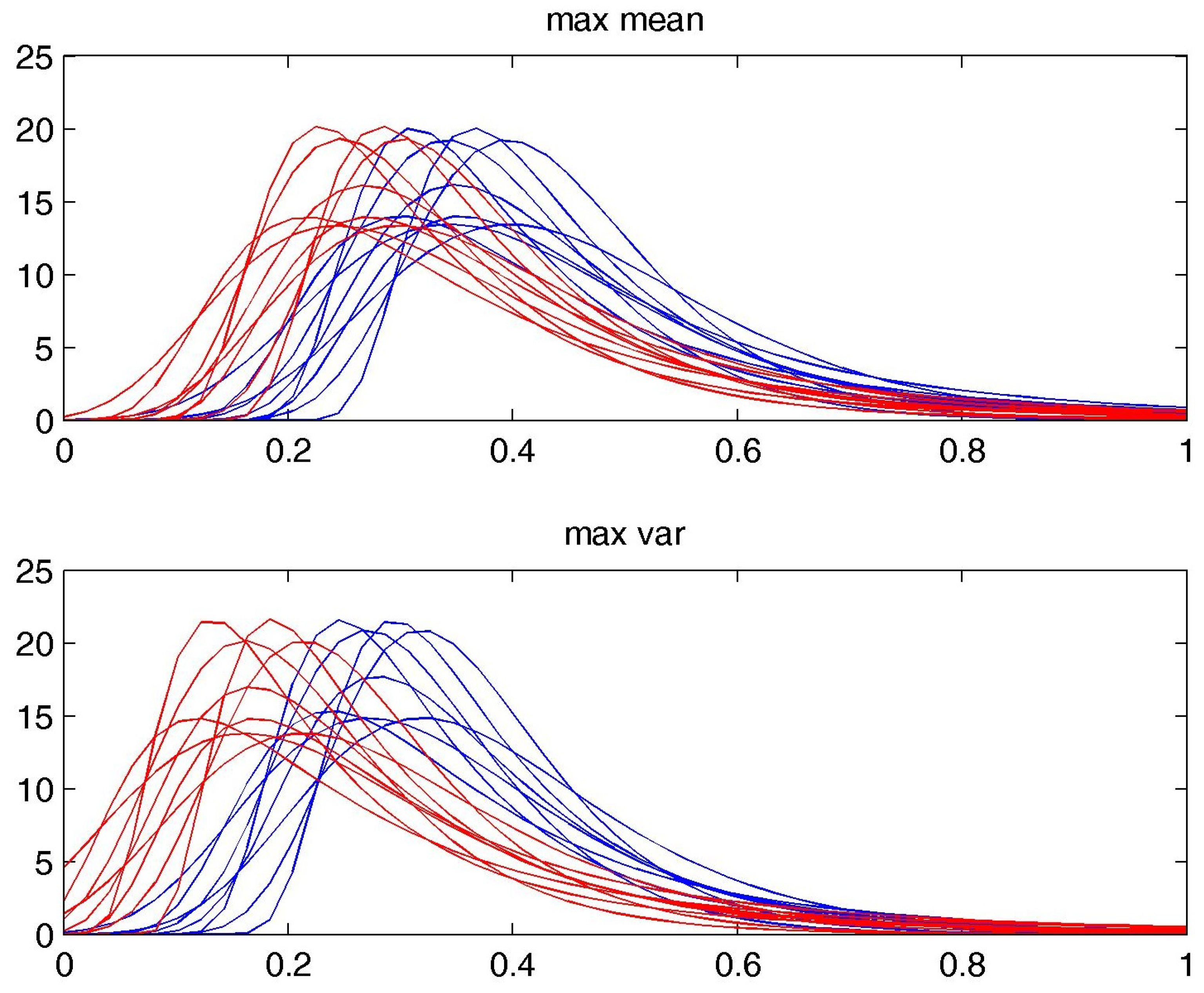 Fluids 07 00274 g007 Fluids 07 00274 g007
