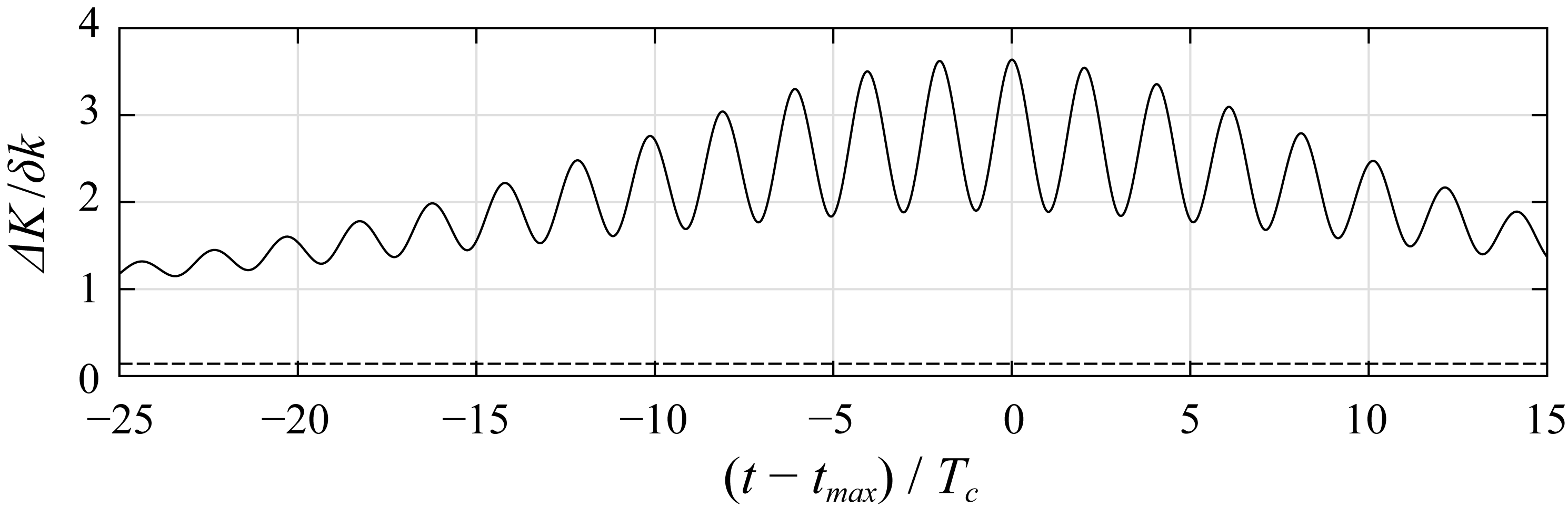Fluids 07 00275 g006