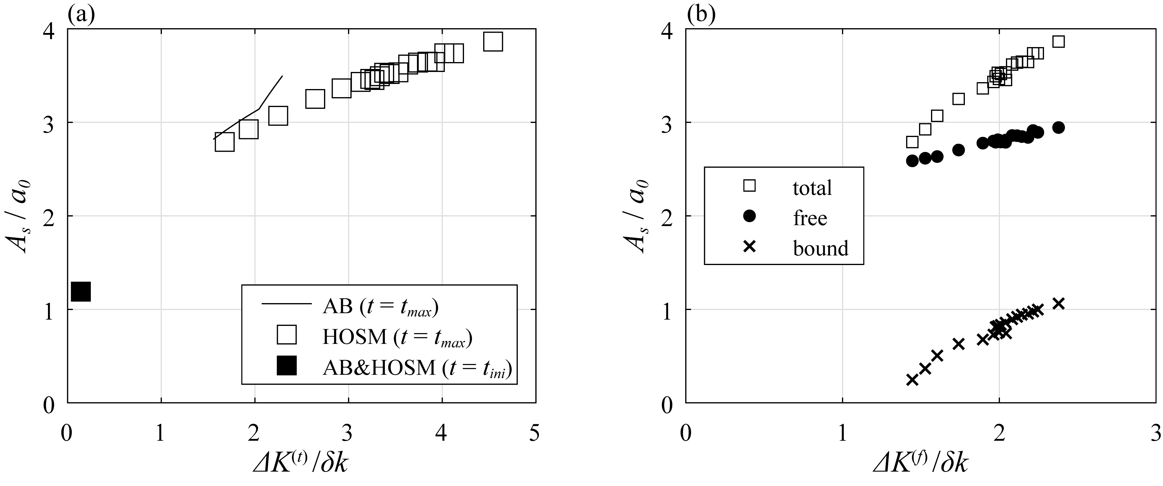 Fluids 07 00275 g011