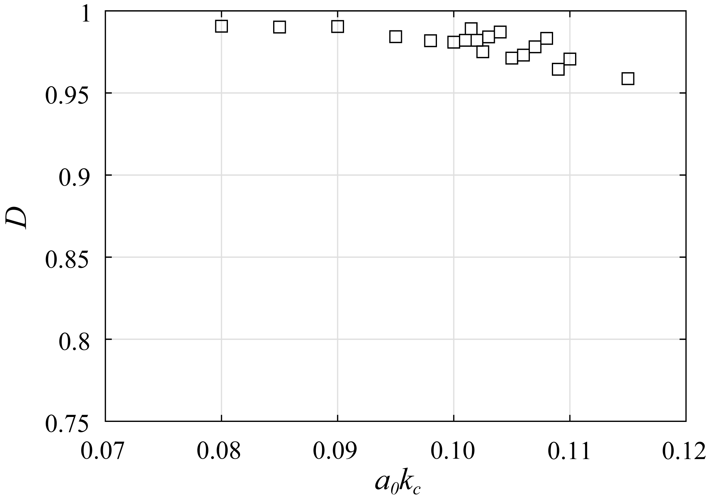 Fluids 07 00275 g014